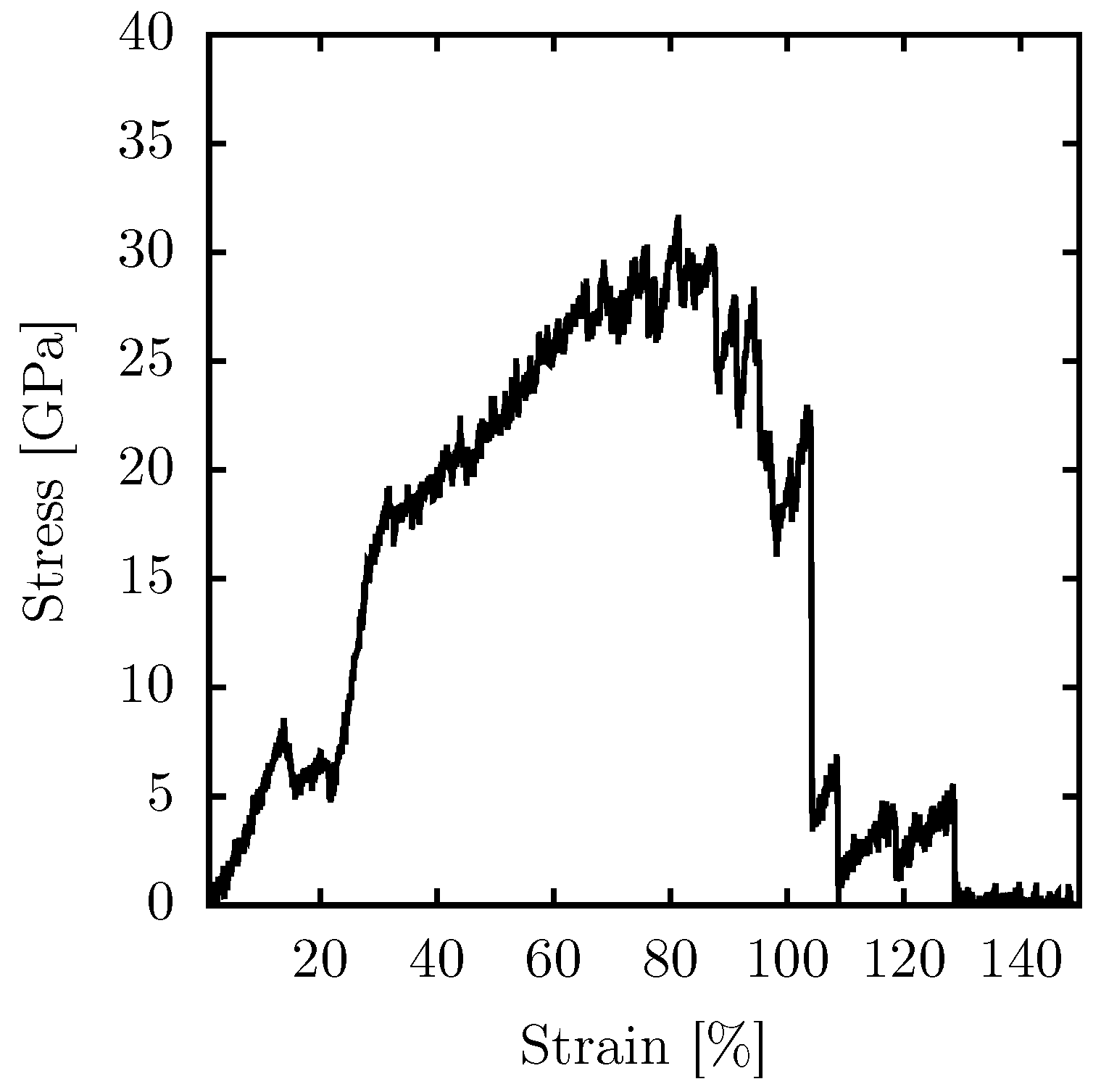Carbon 09 00110 g004