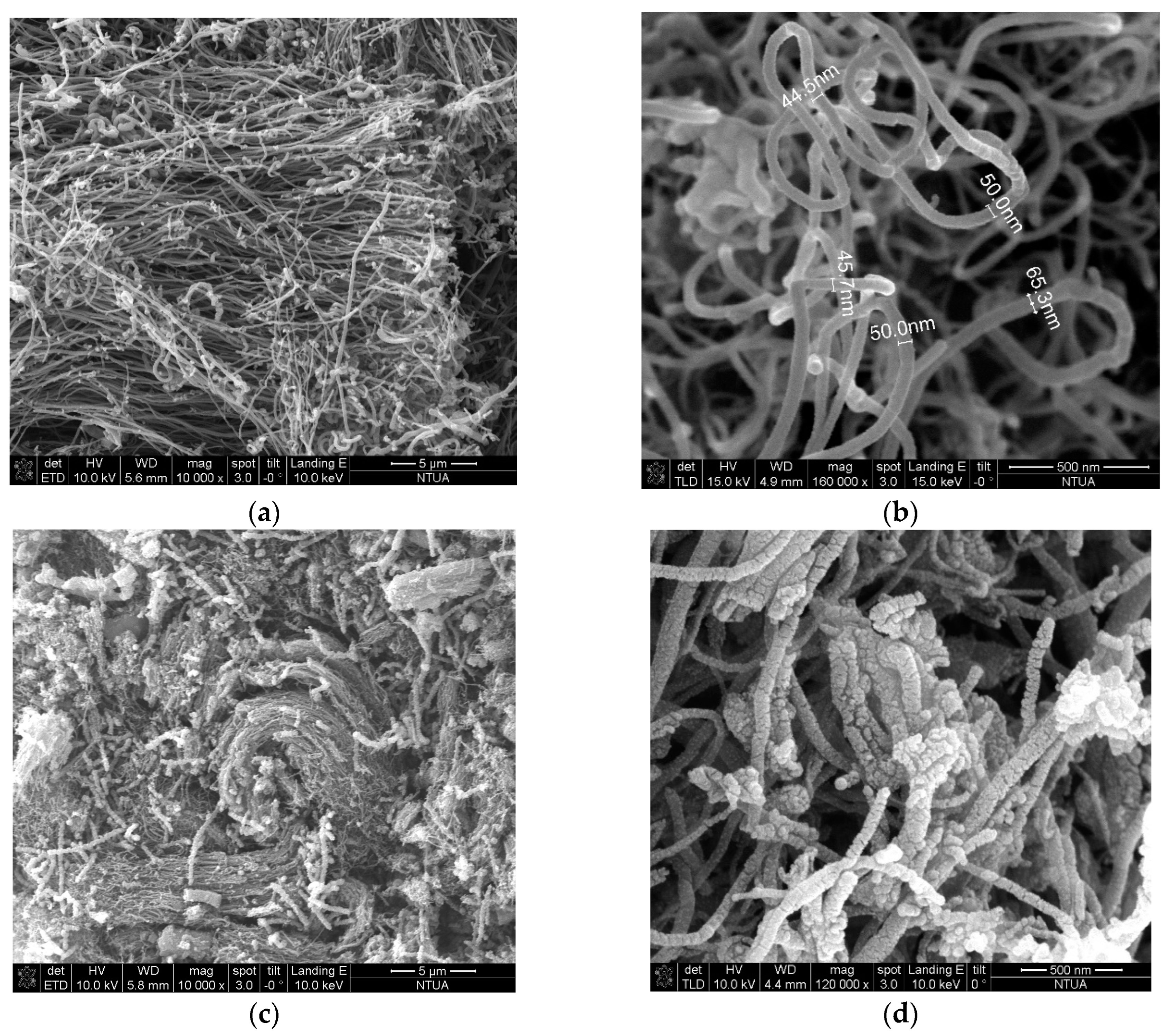 Carbon 09 00111 g003