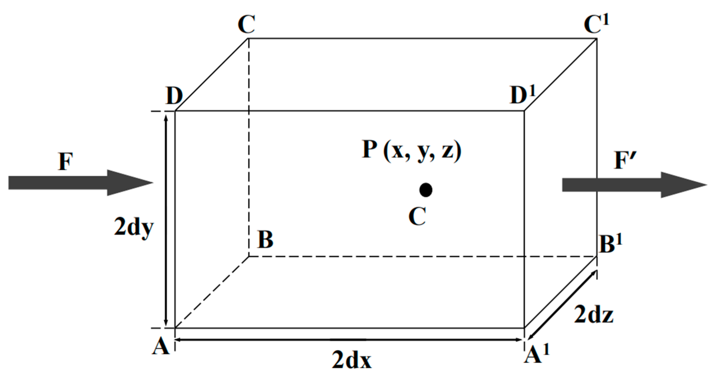 Carbon 09 00113 g010