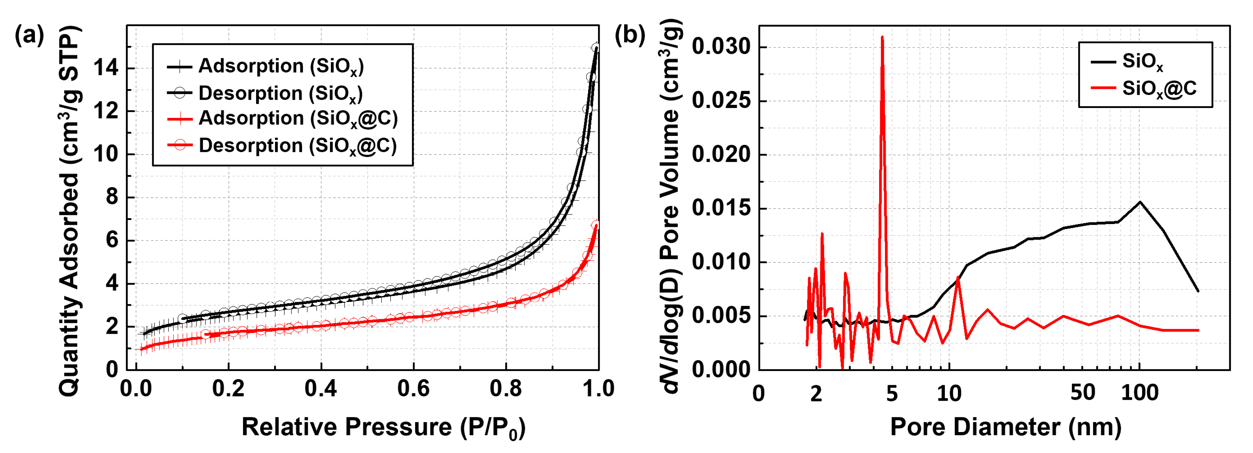 Carbon 09 00114 g005