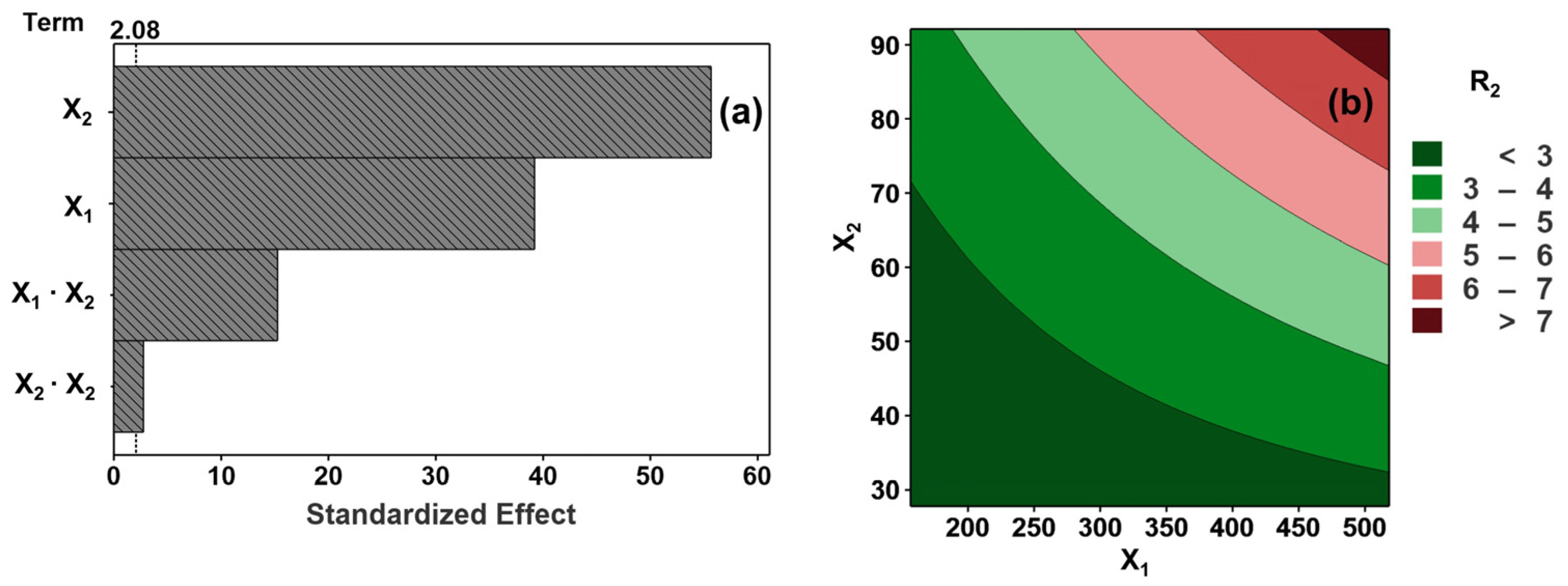 Carbon 09 00115 g002