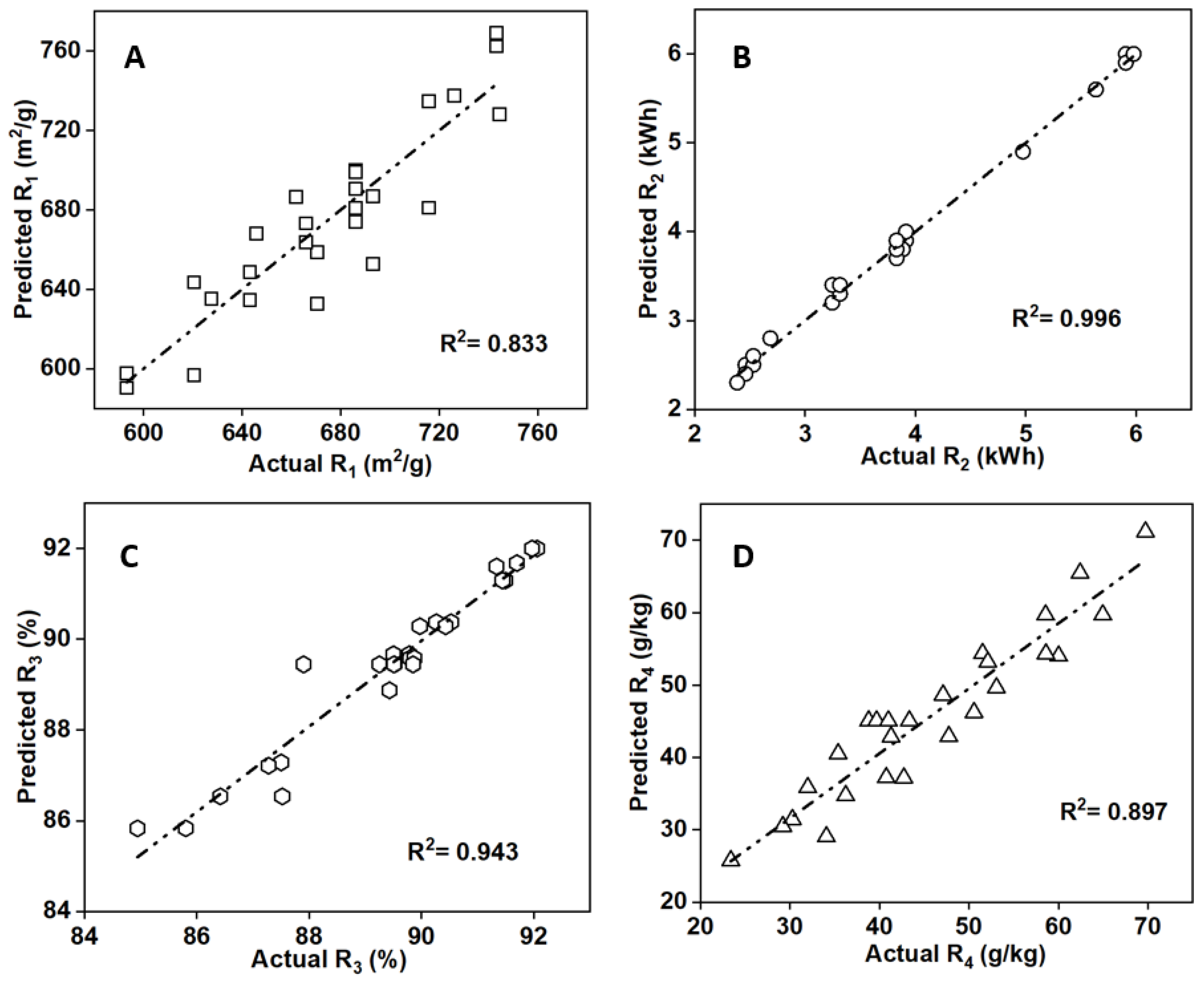 Carbon 09 00115 g005