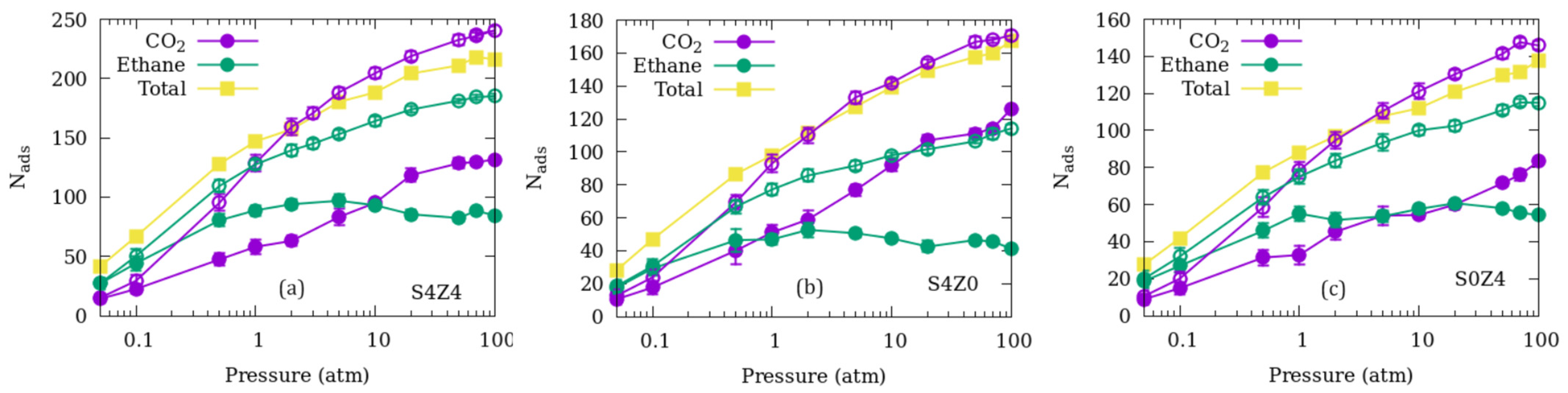 Carbon 09 00116 g002