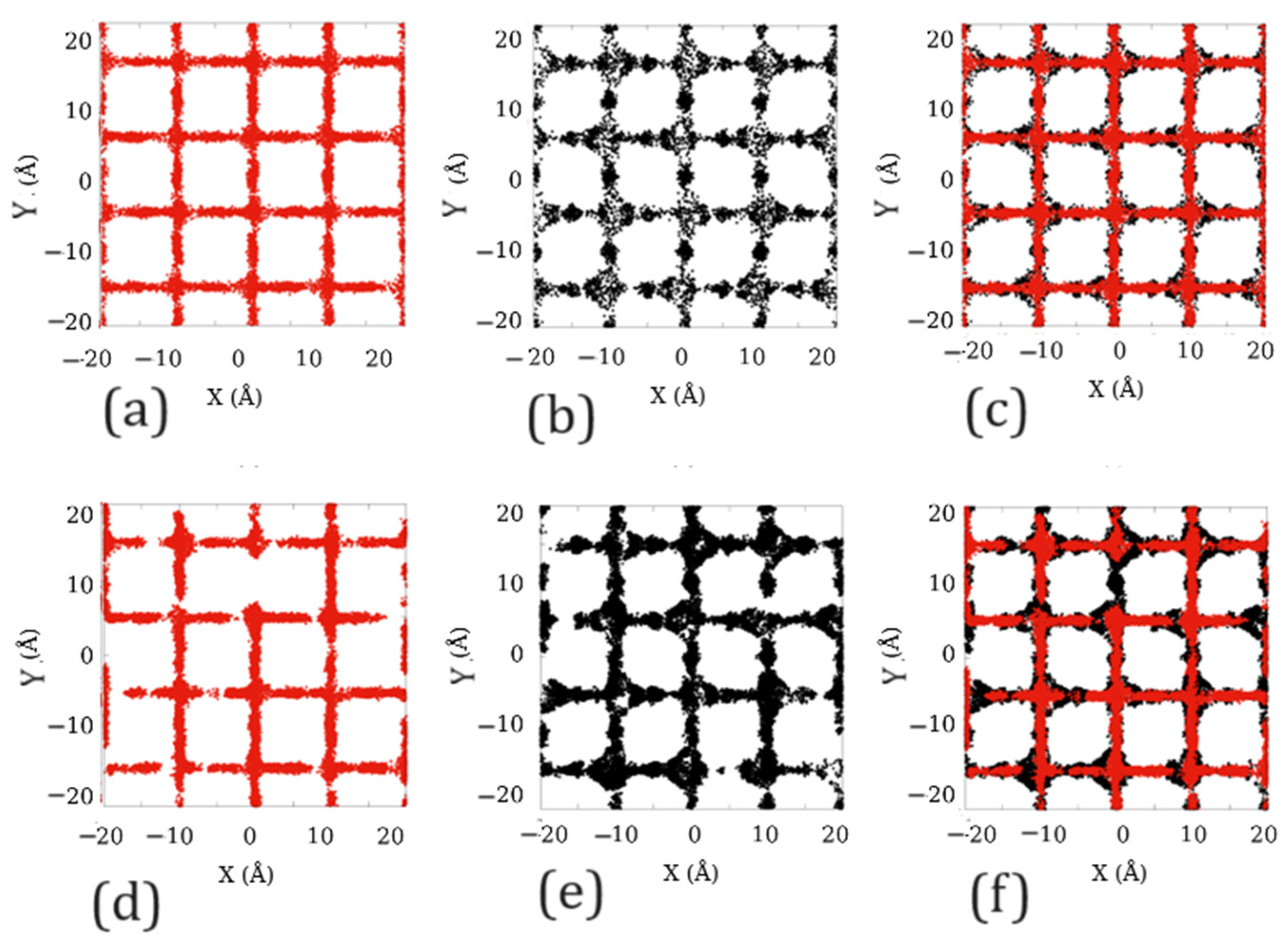Carbon 09 00116 g007