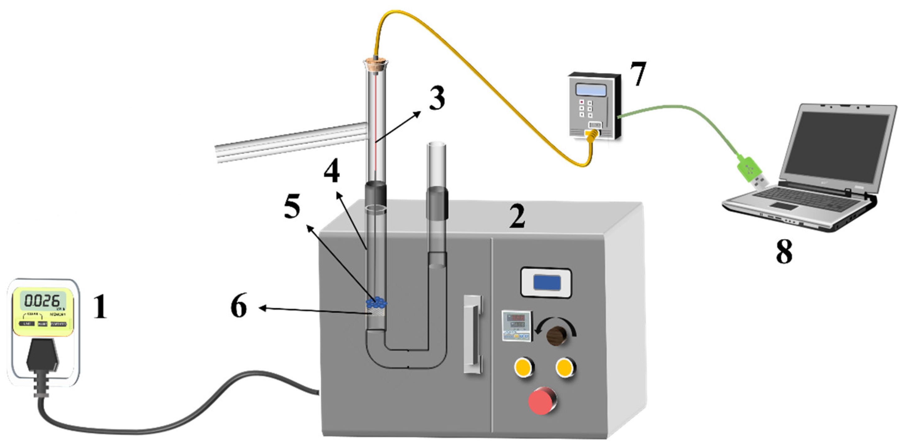 Carbon 09 00117 g002