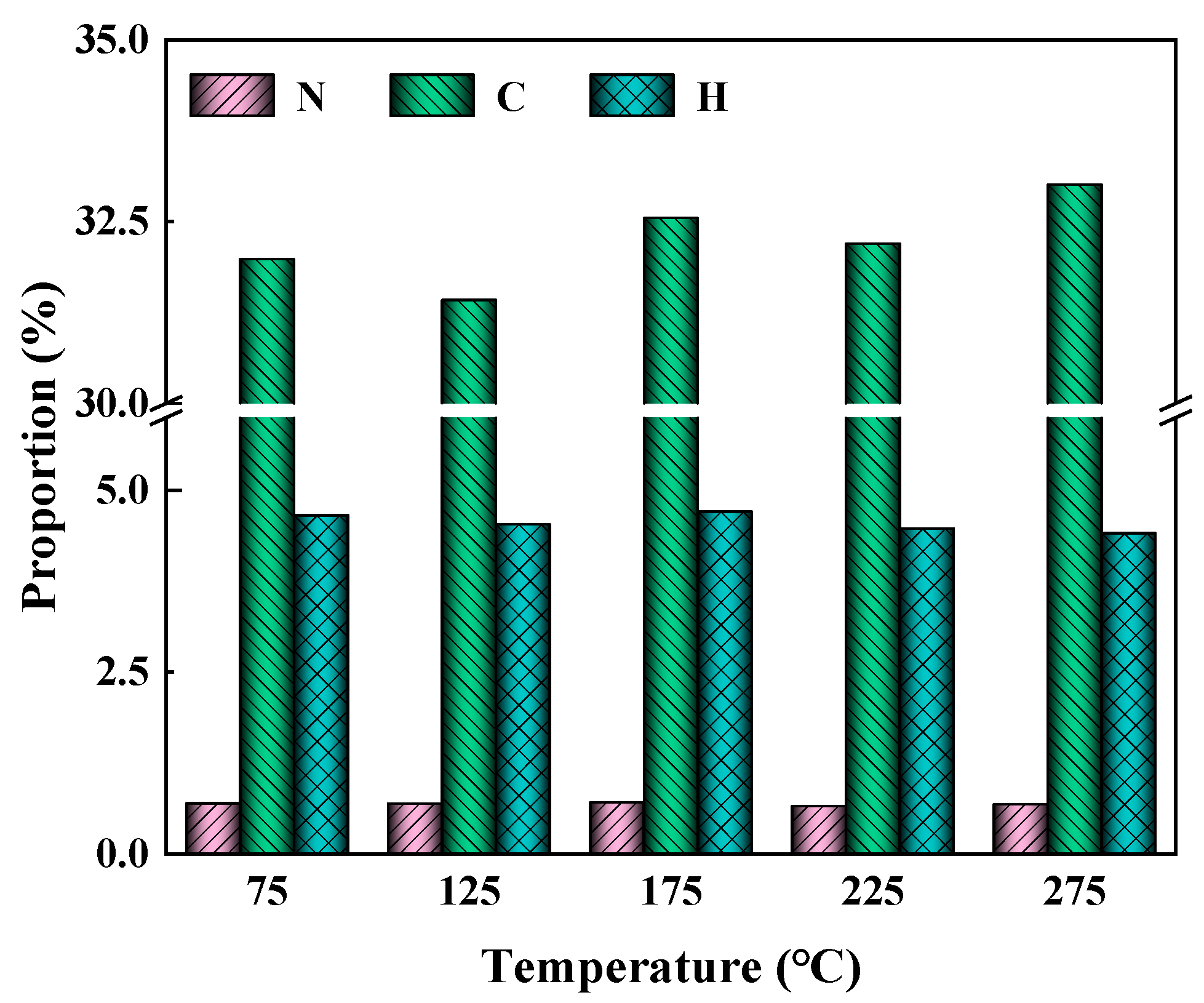 Carbon 09 00117 g004
