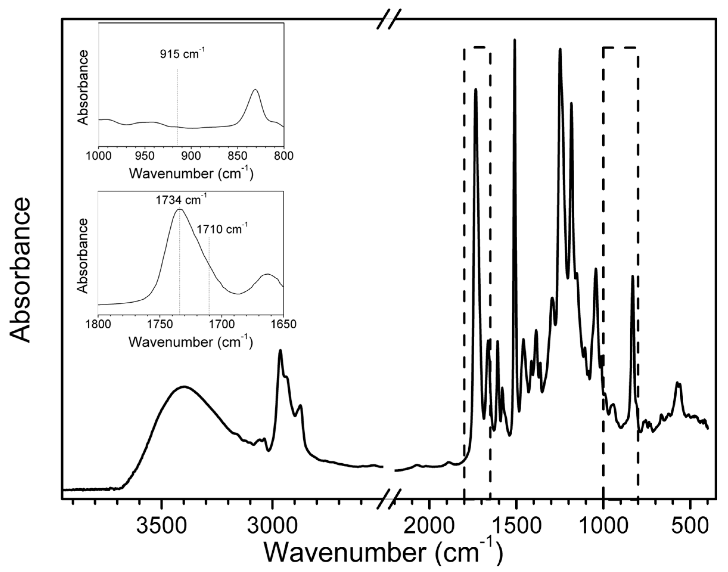 Carbon 09 00119 g001