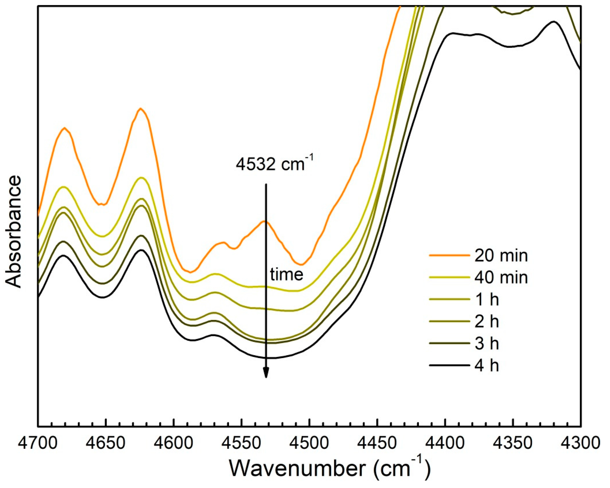 Carbon 09 00119 g002