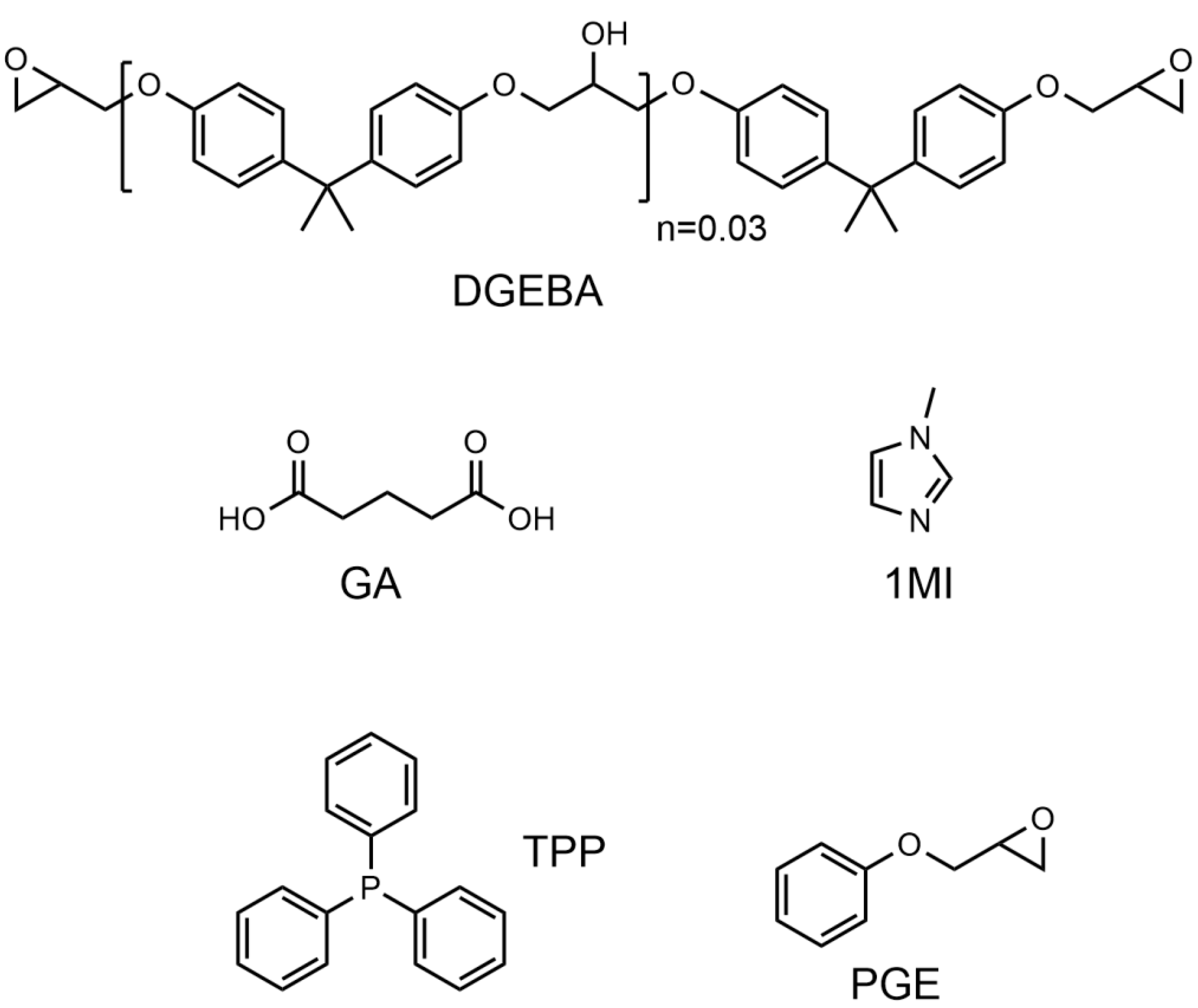 Carbon 09 00119 sch001