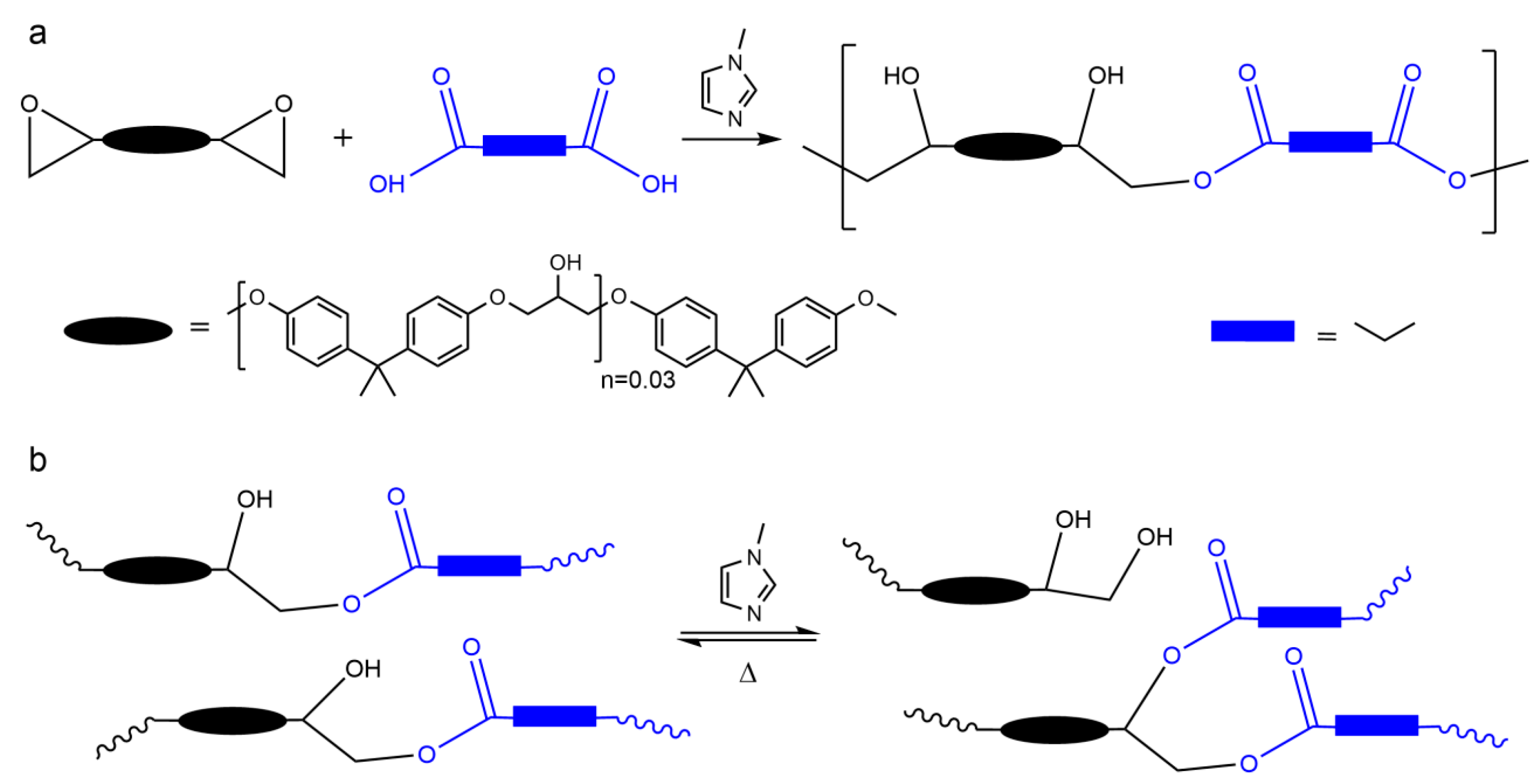 Carbon 09 00119 sch002