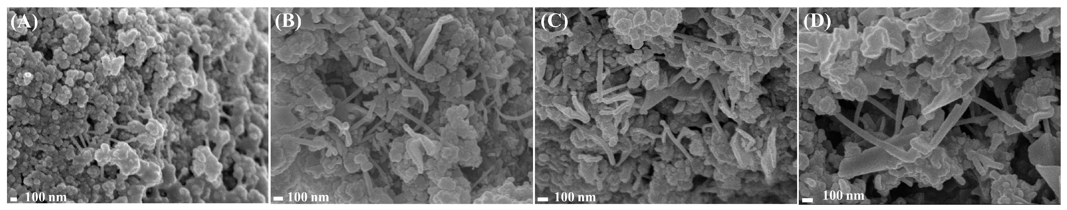 Carbon 09 00121 g002