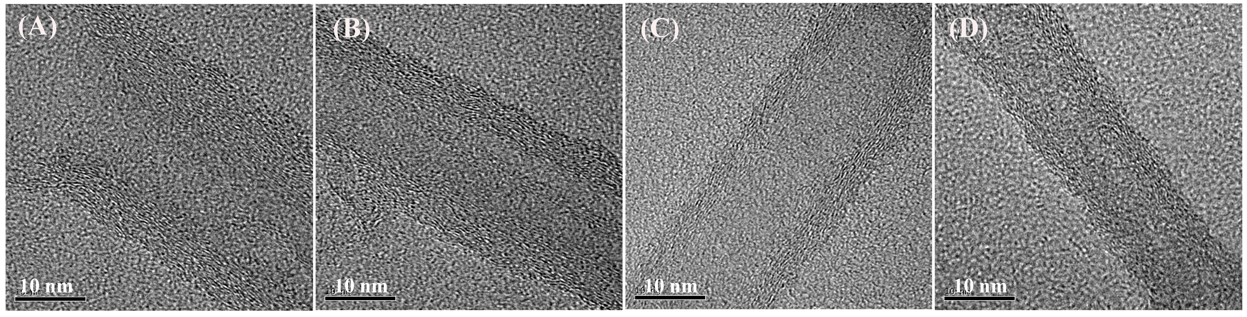 Carbon 09 00121 g004