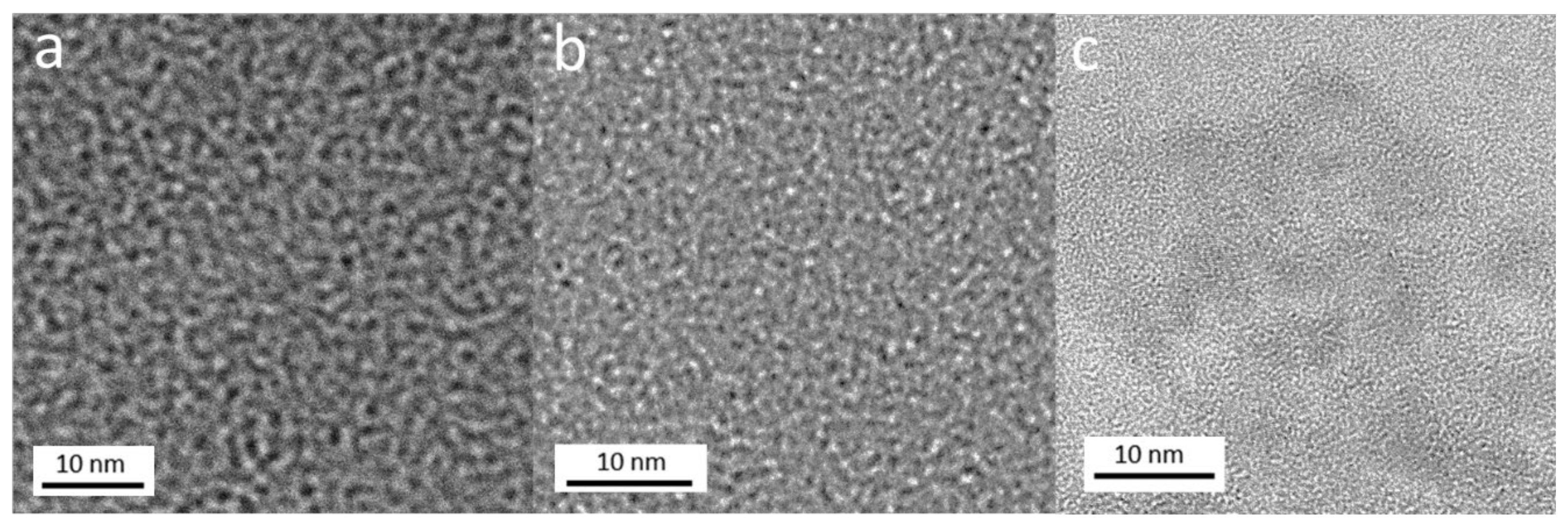 Carbon 10 00003 g002