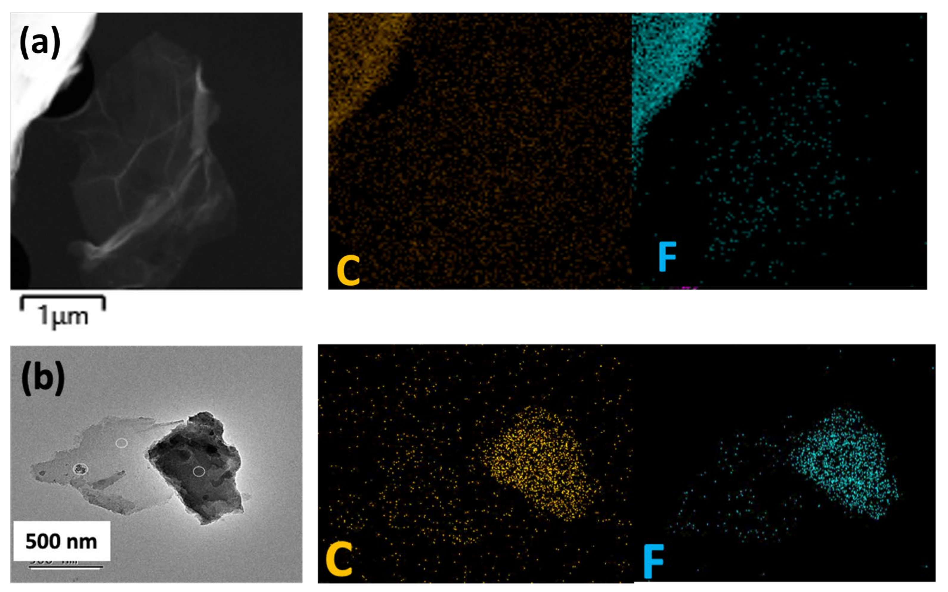 Carbon 10 00003 g003