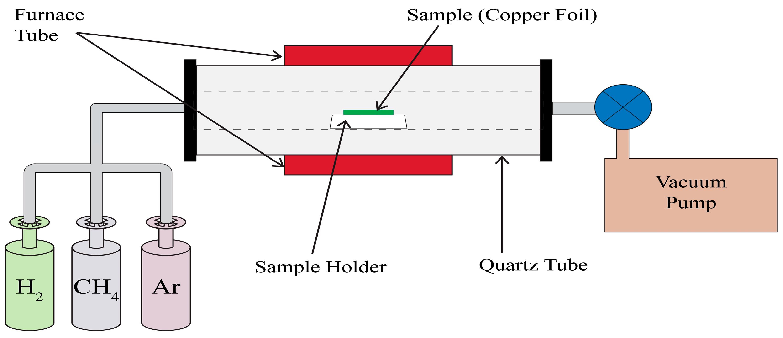 Carbon 10 00004 g001