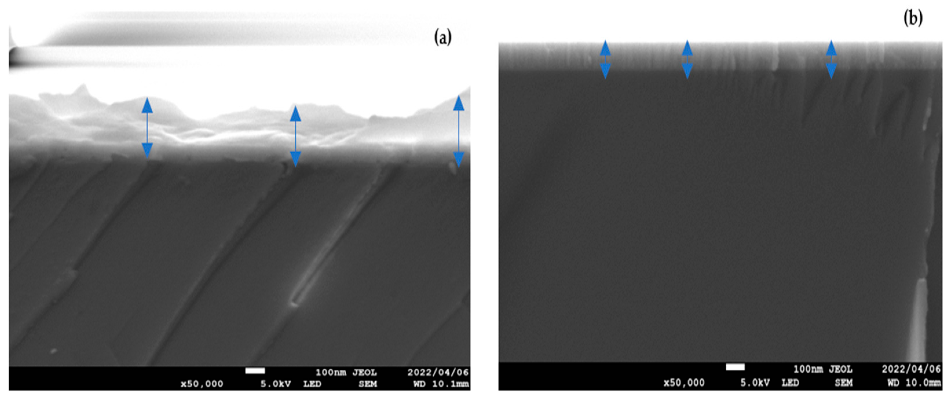 Carbon 10 00004 g010