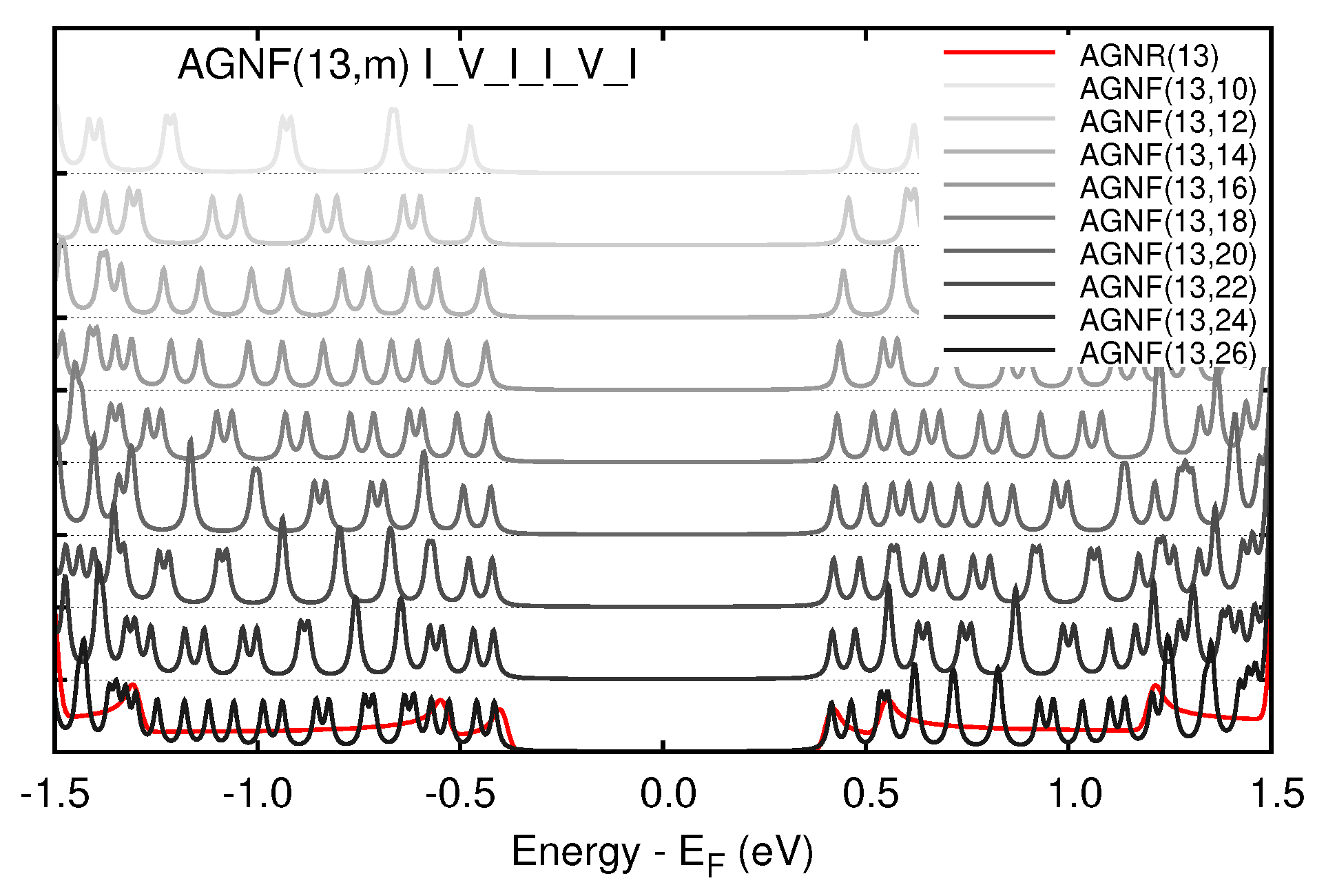 Carbon 10 00005 g004
