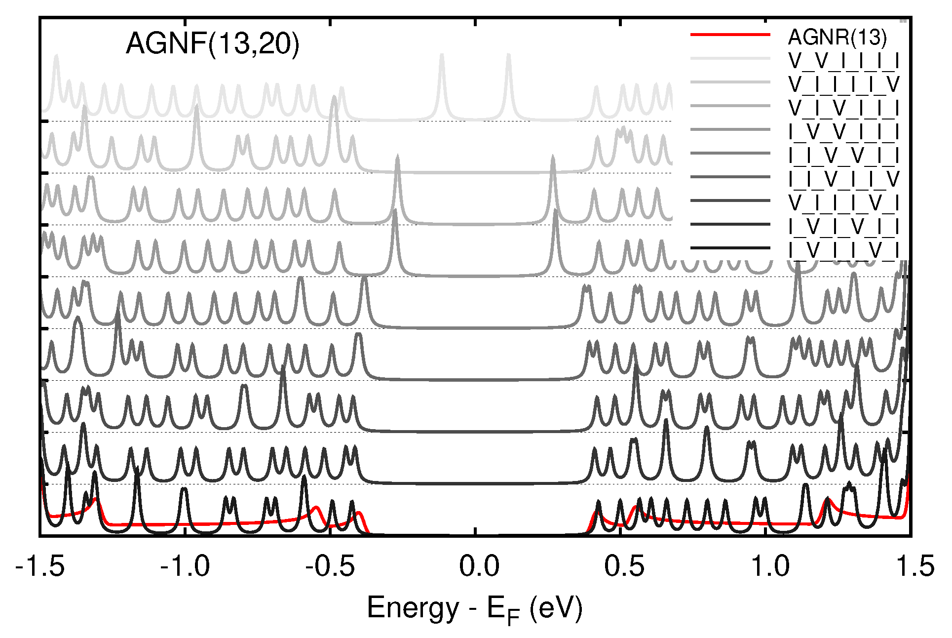 Carbon 10 00005 g005