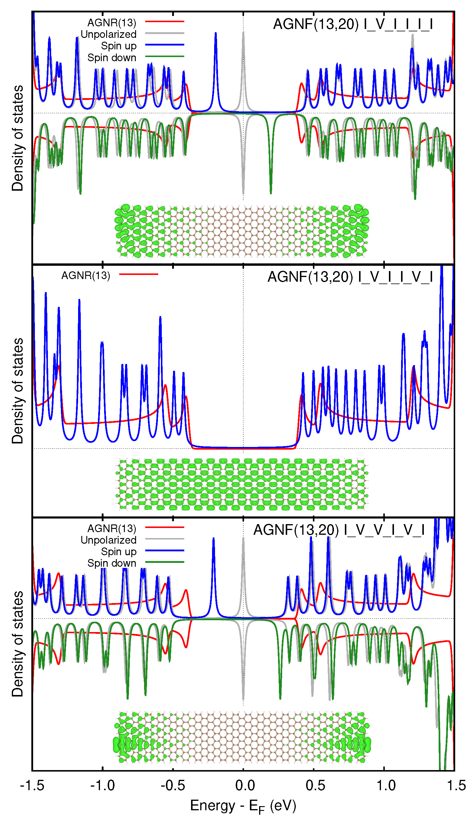 Carbon 10 00005 g006