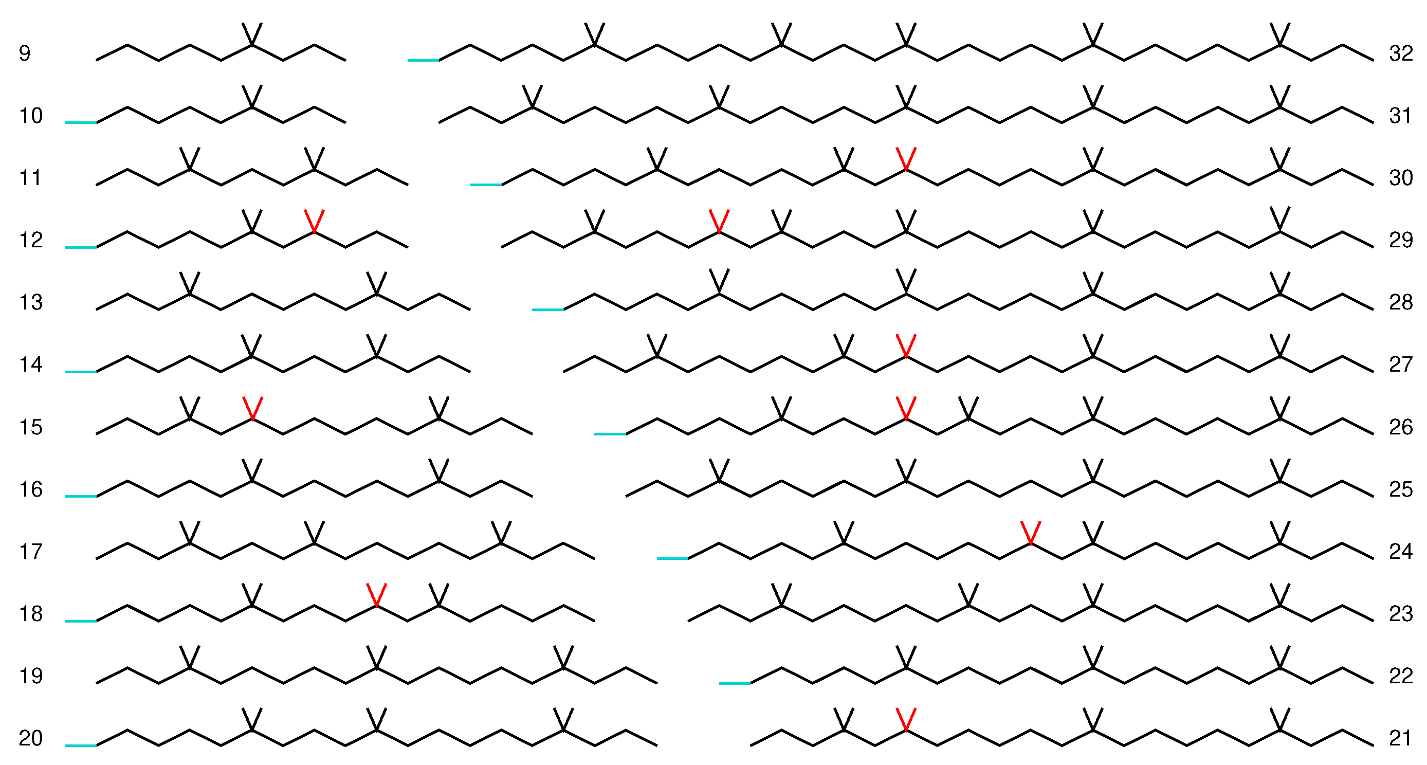 Carbon 10 00005 g008