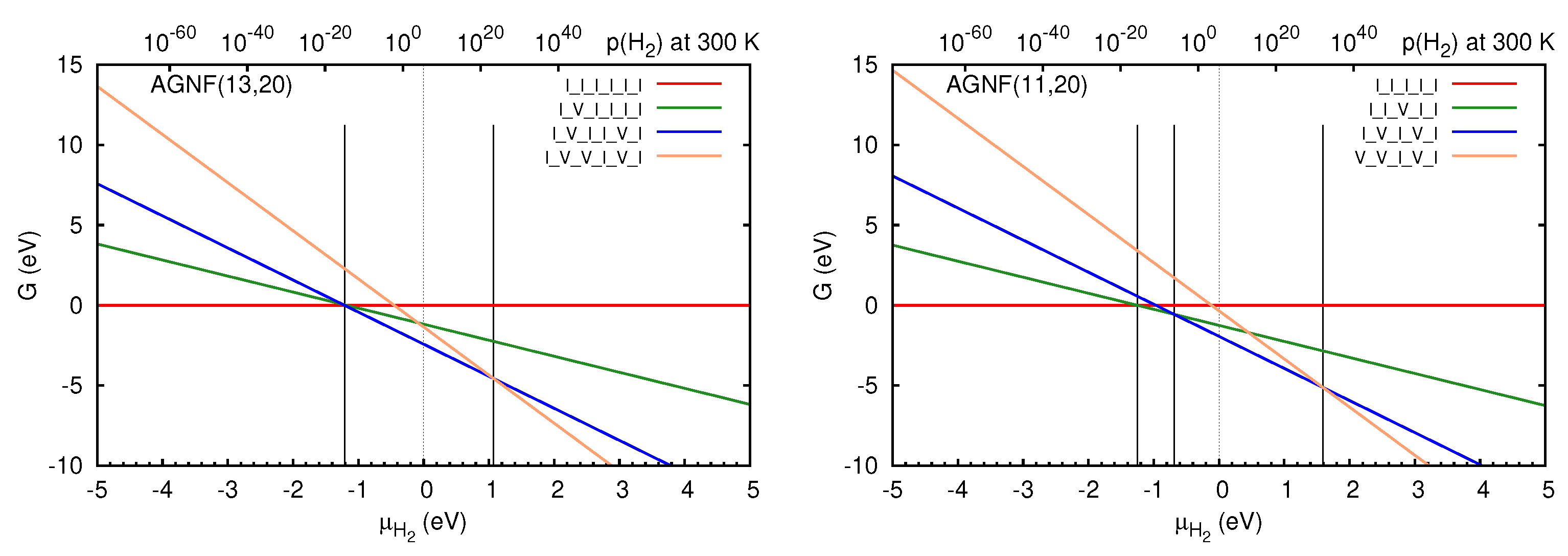 Carbon 10 00005 g009