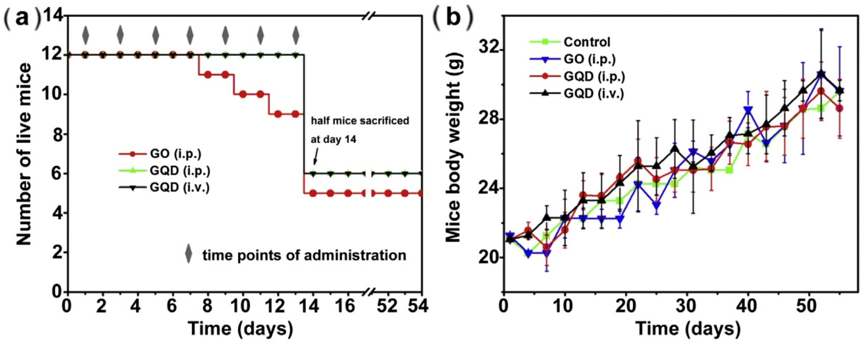 Carbon 10 00007 g025
