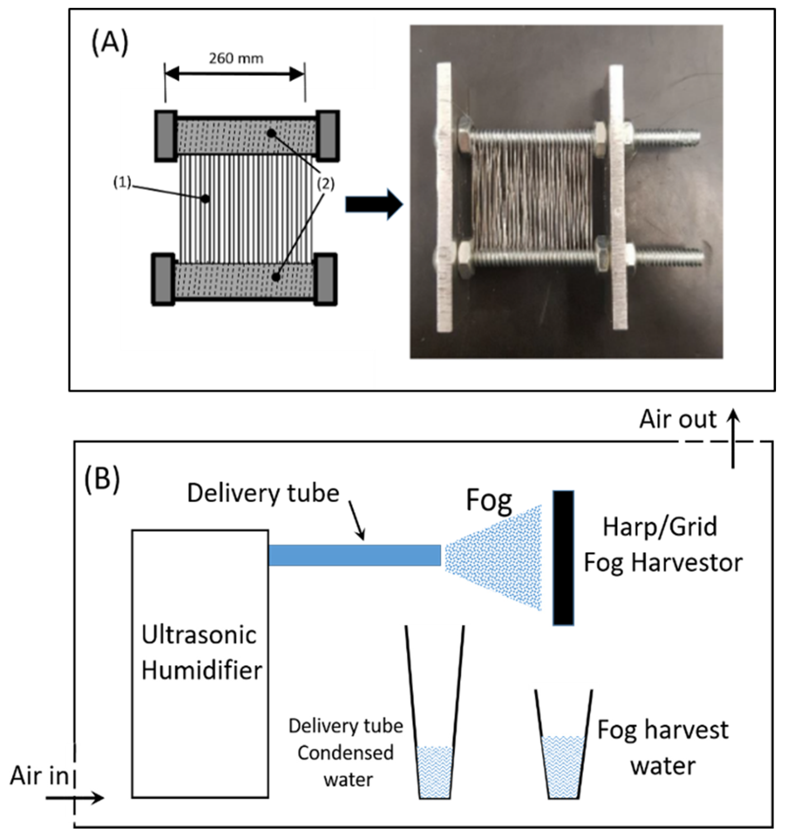 Carbon 10 00009 g009