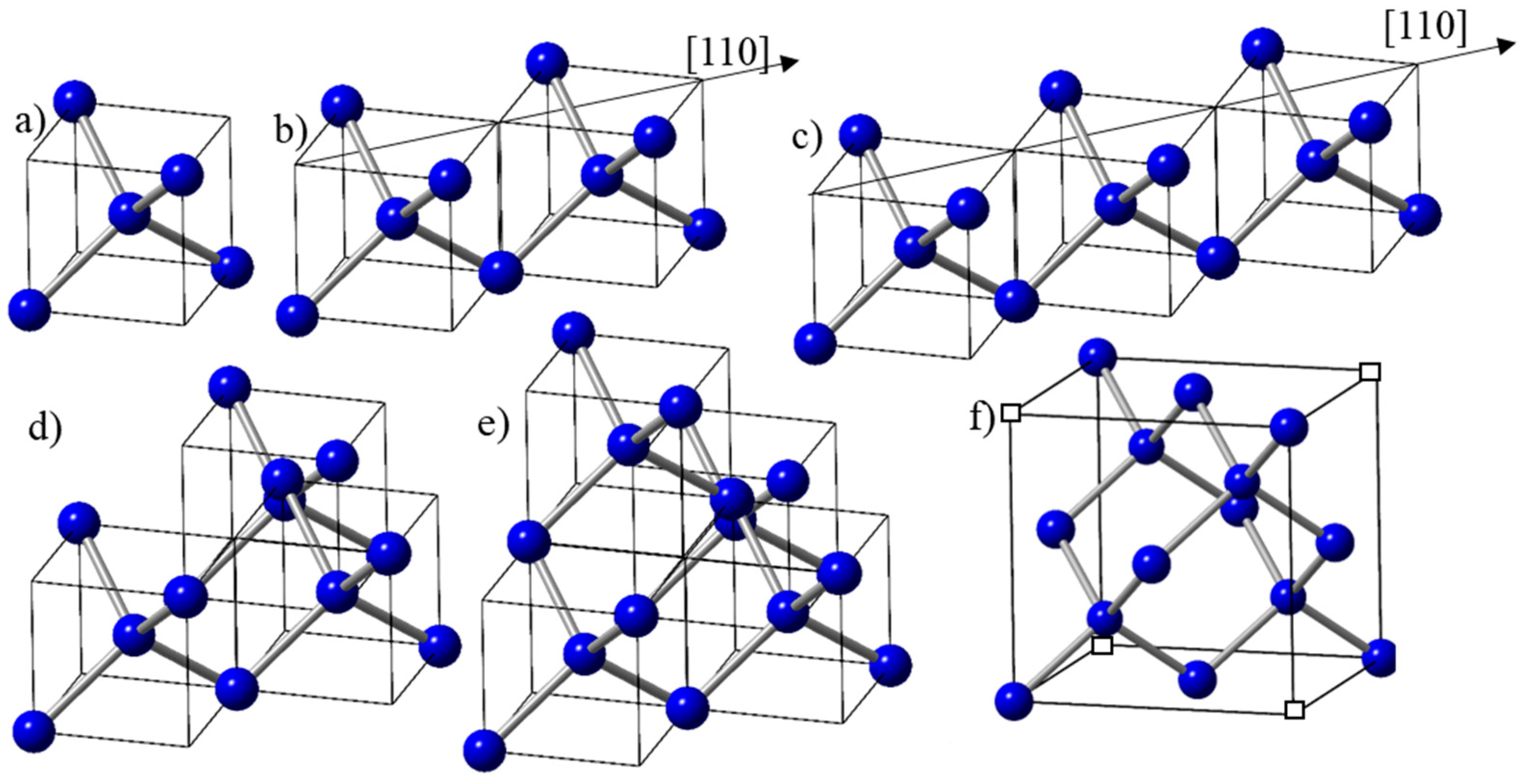 Carbon 10 00014 g002