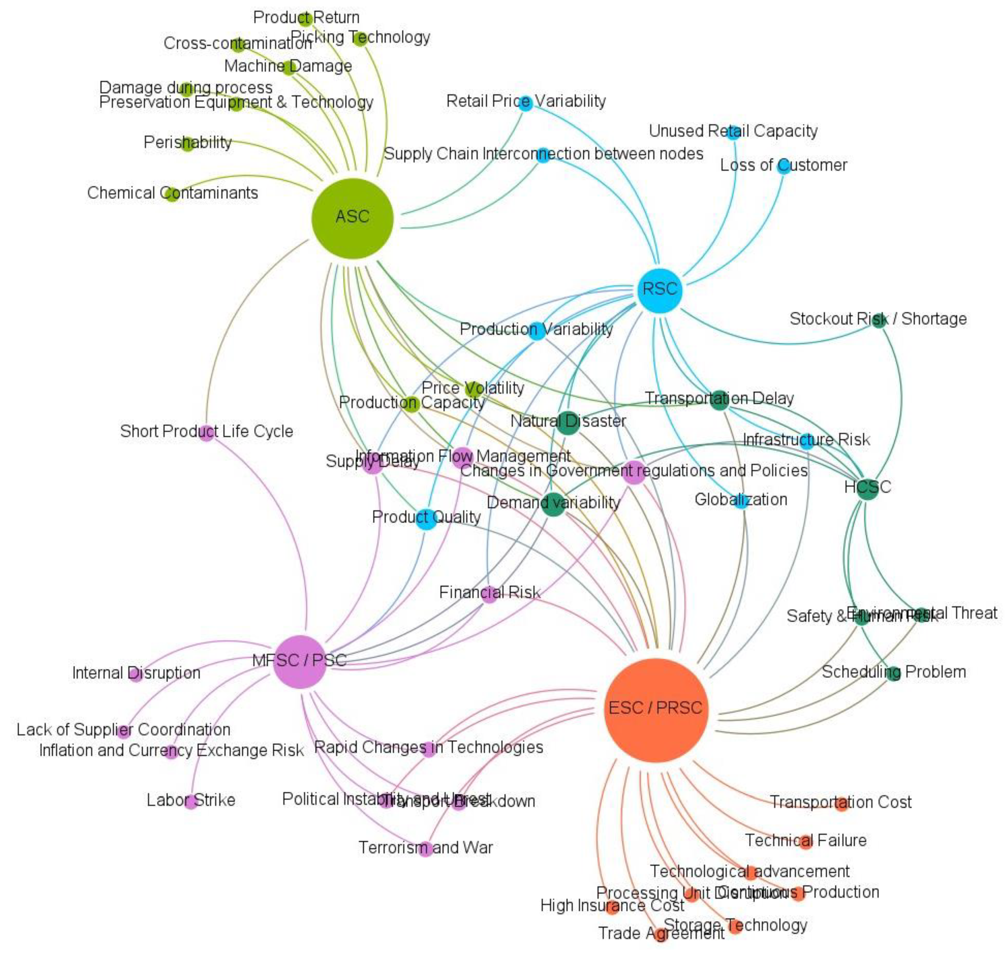 Carbon 10 00015 g004 Carbon 10 00015 g004
