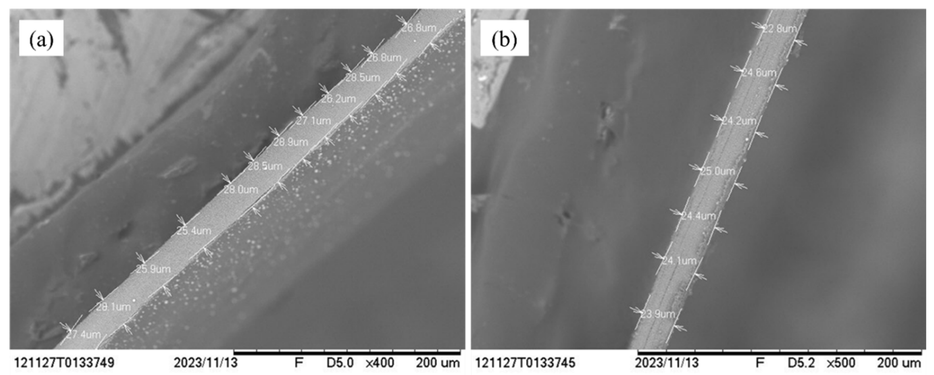 Carbon 10 00017 g003