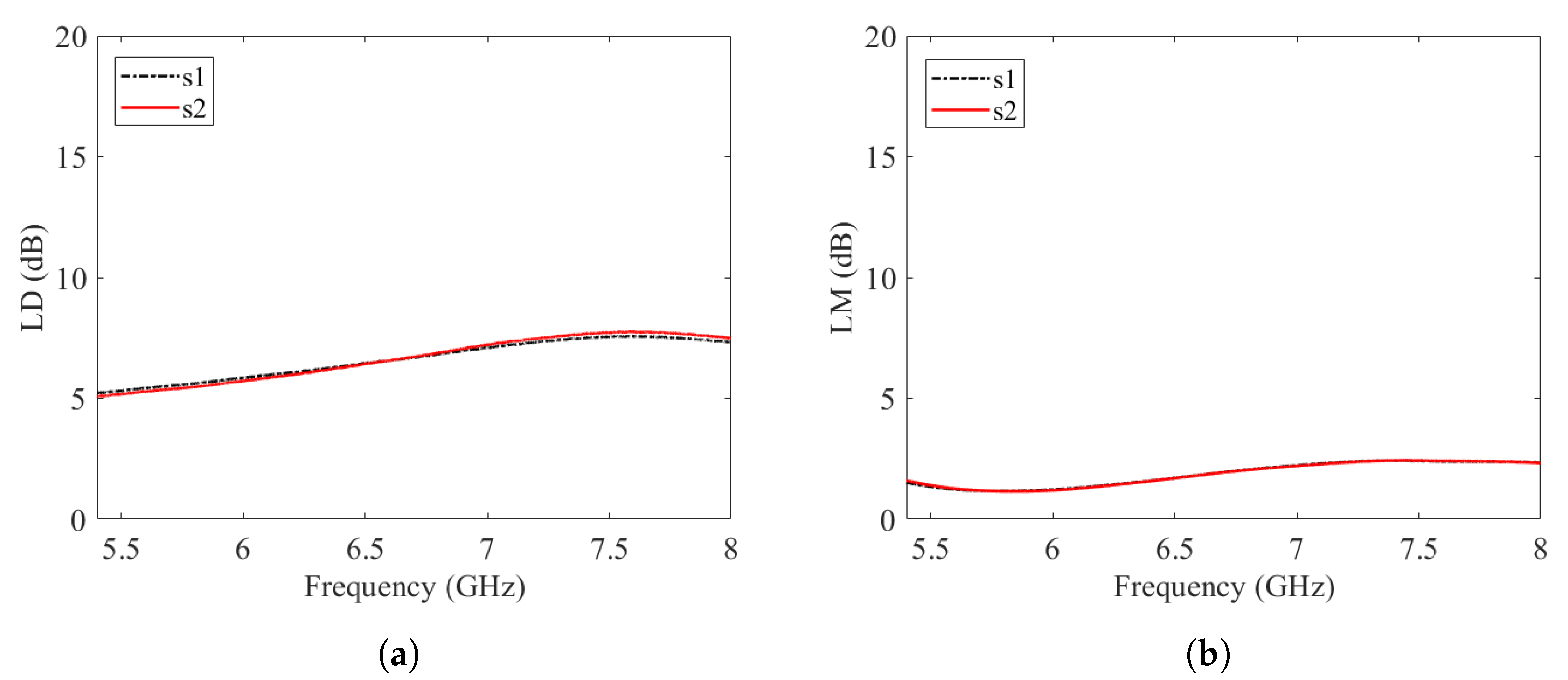 Carbon 10 00021 g010 Carbon 10 00021 g010