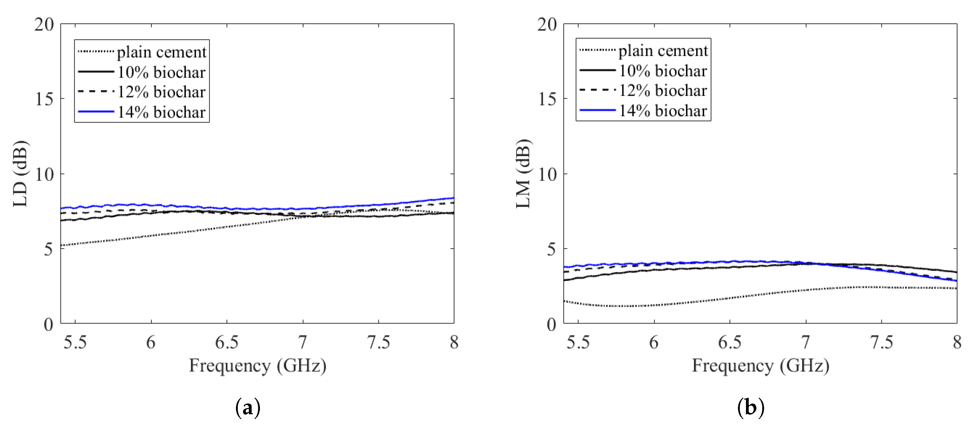 Carbon 10 00021 g012 Carbon 10 00021 g012