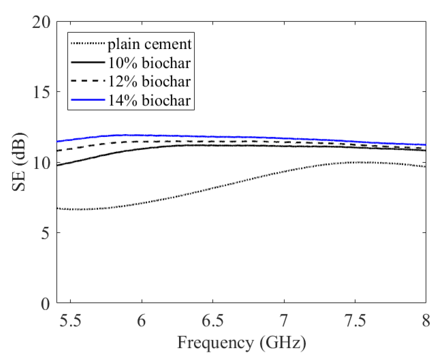 Carbon 10 00021 g013 Carbon 10 00021 g013