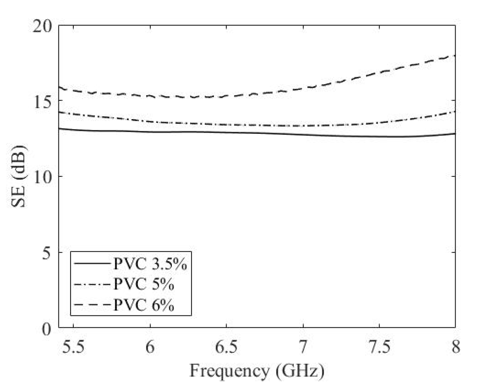 Carbon 10 00021 g014 Carbon 10 00021 g014