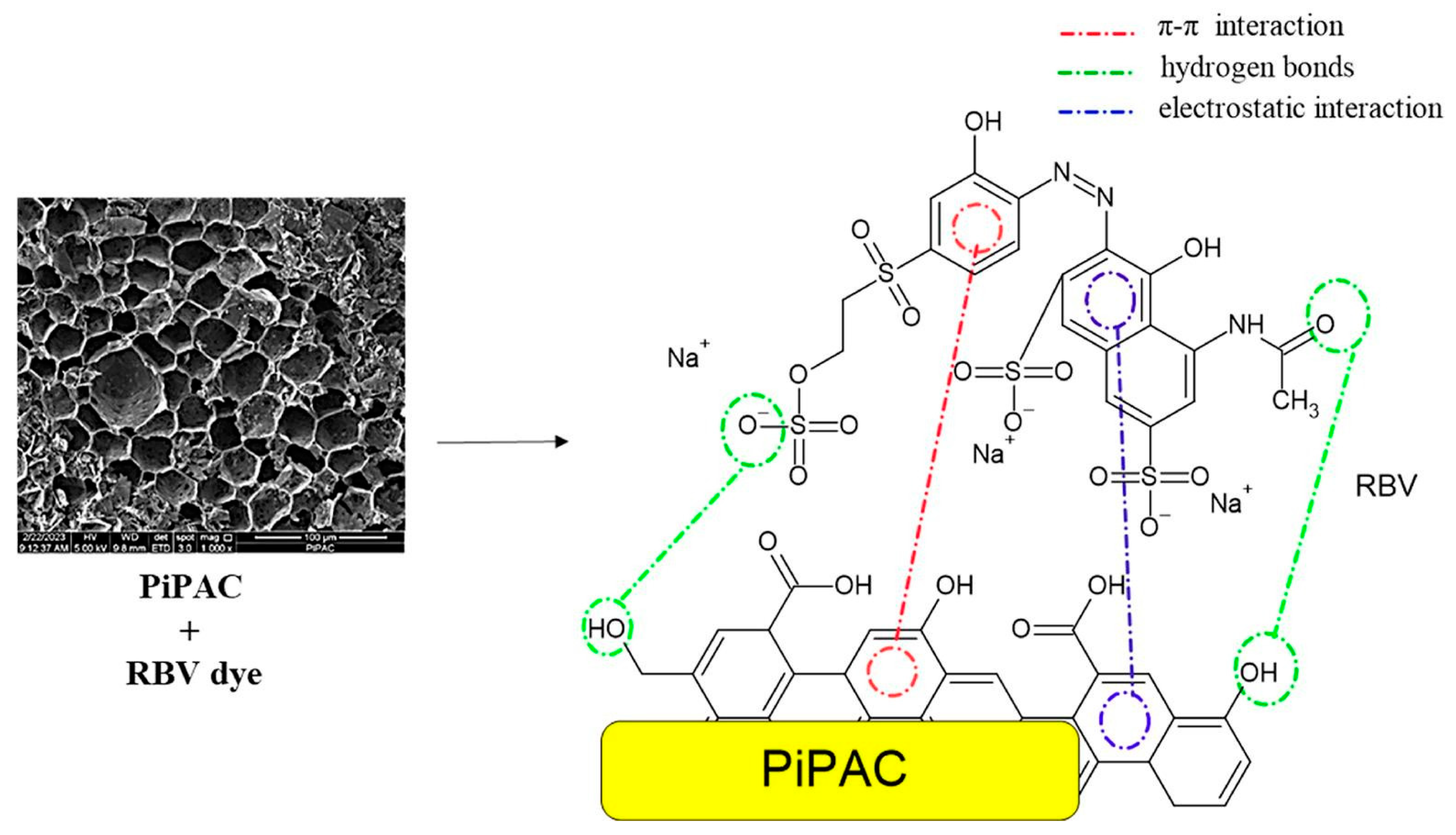 Carbon 10 00022 g001