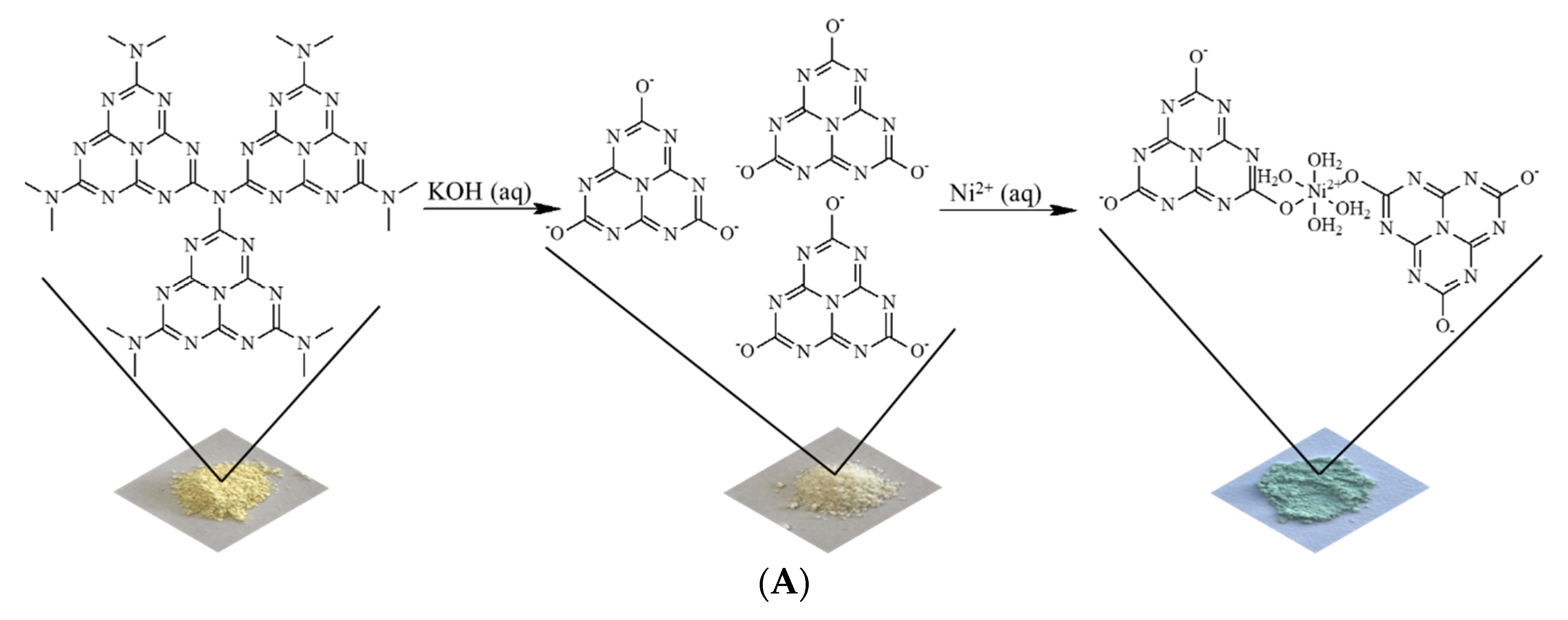 Carbon 10 00027 g001a
