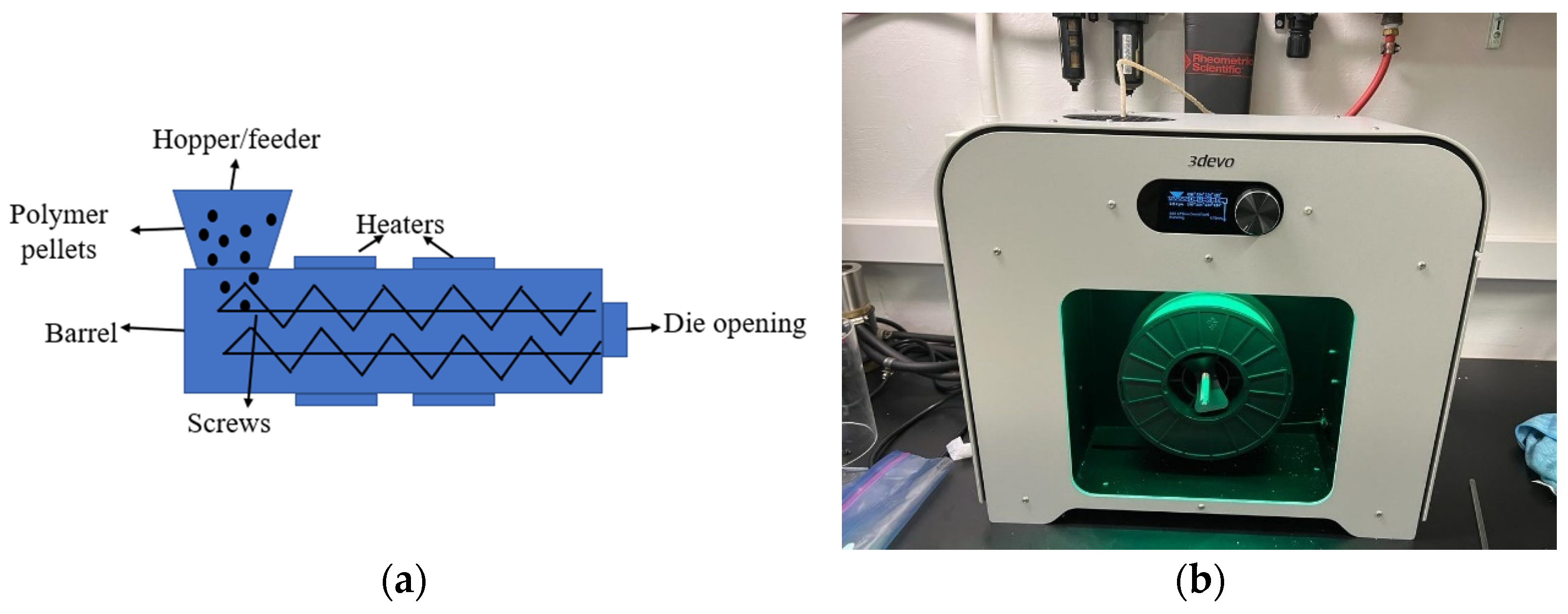 Carbon 10 00029 g004