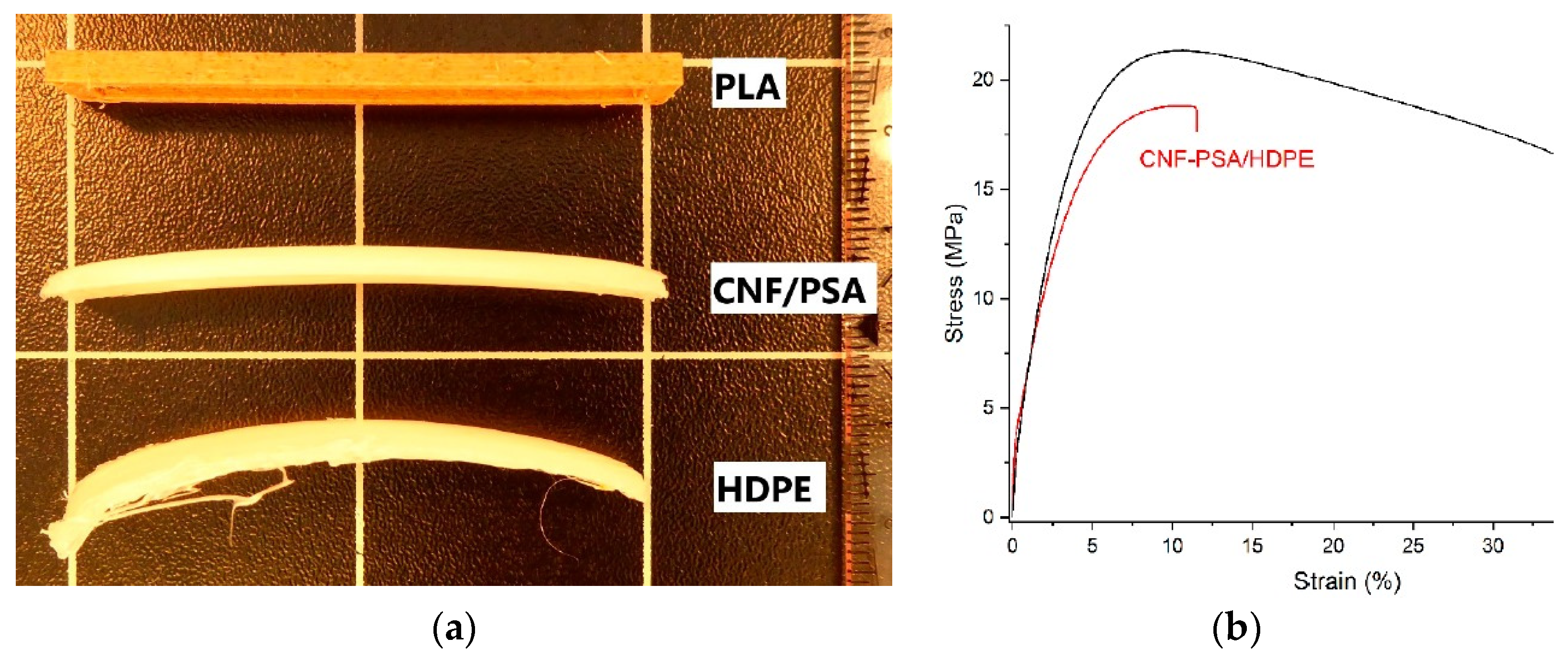 Carbon 10 00029 g025