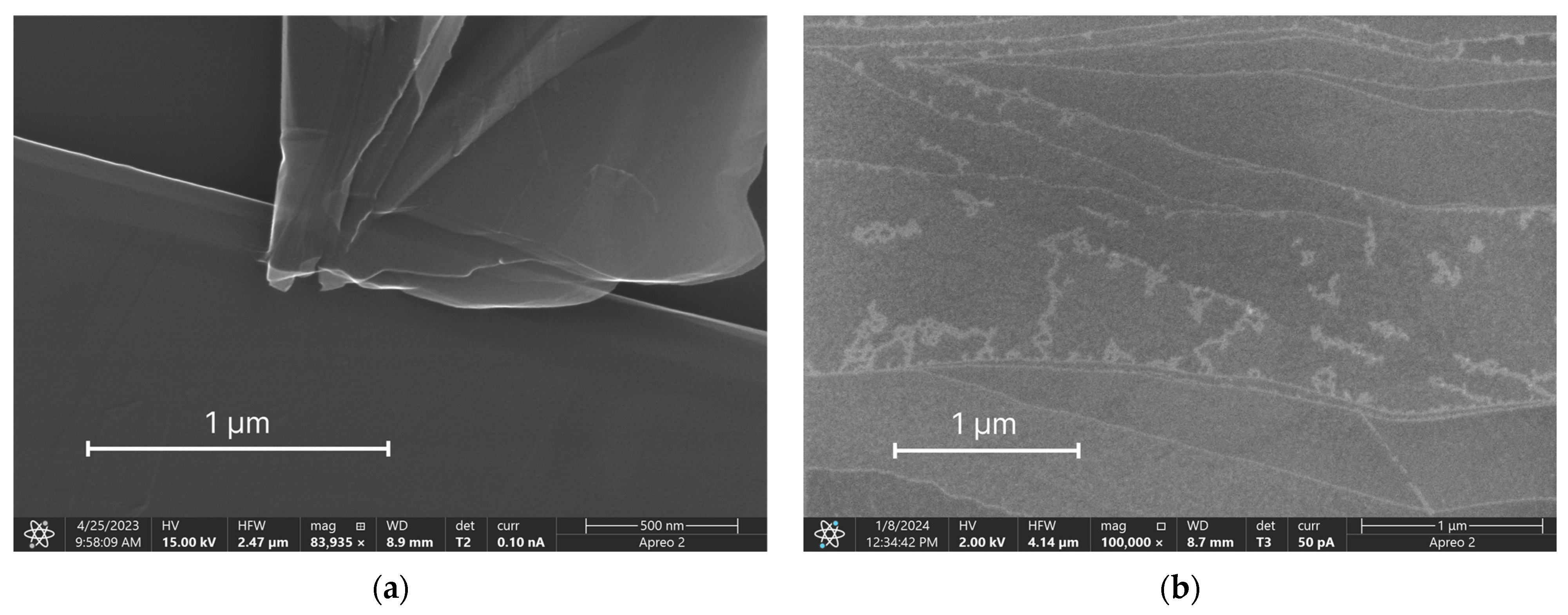 Carbon 10 00036 g003