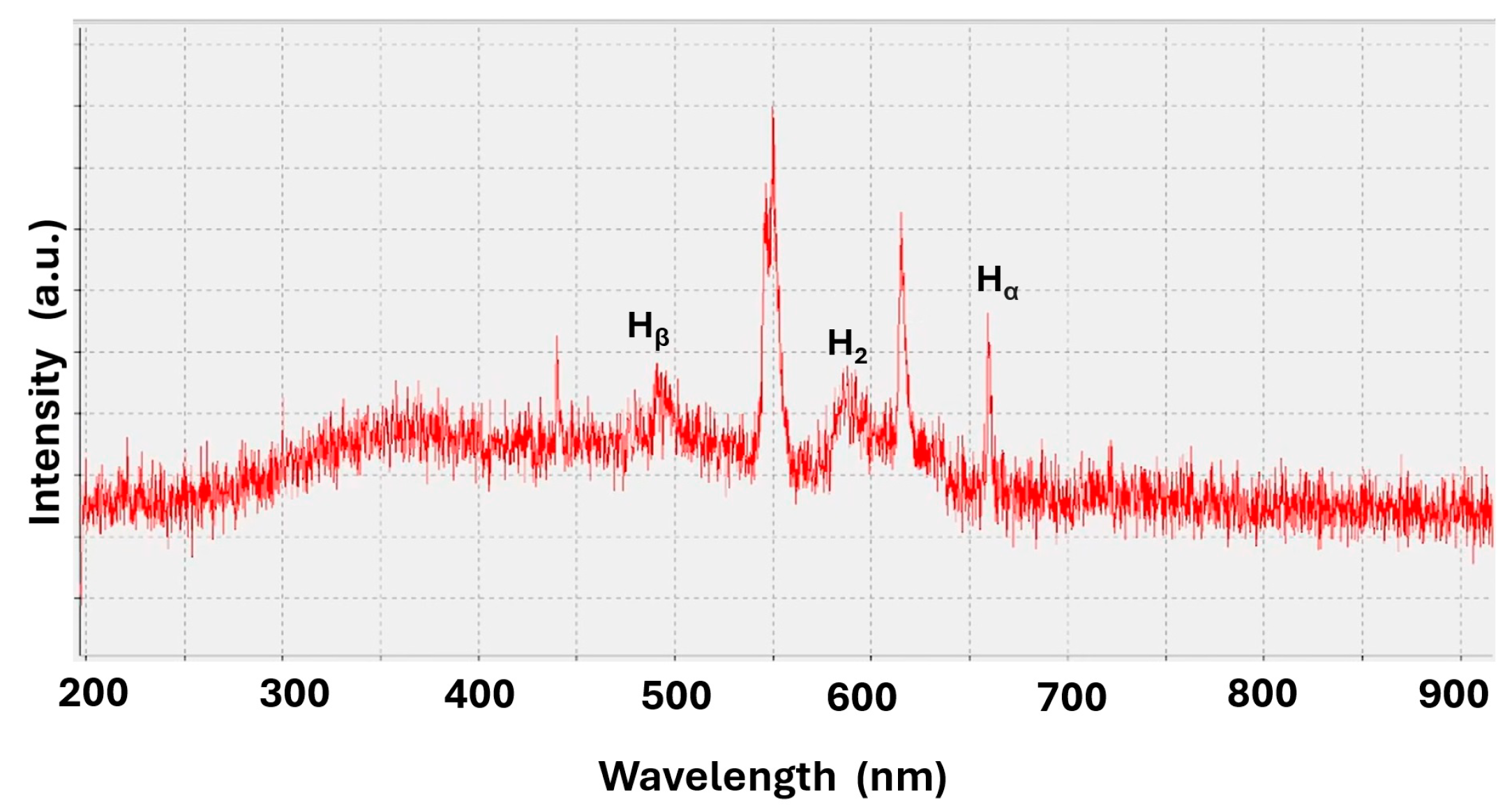 Carbon 10 00039 g002