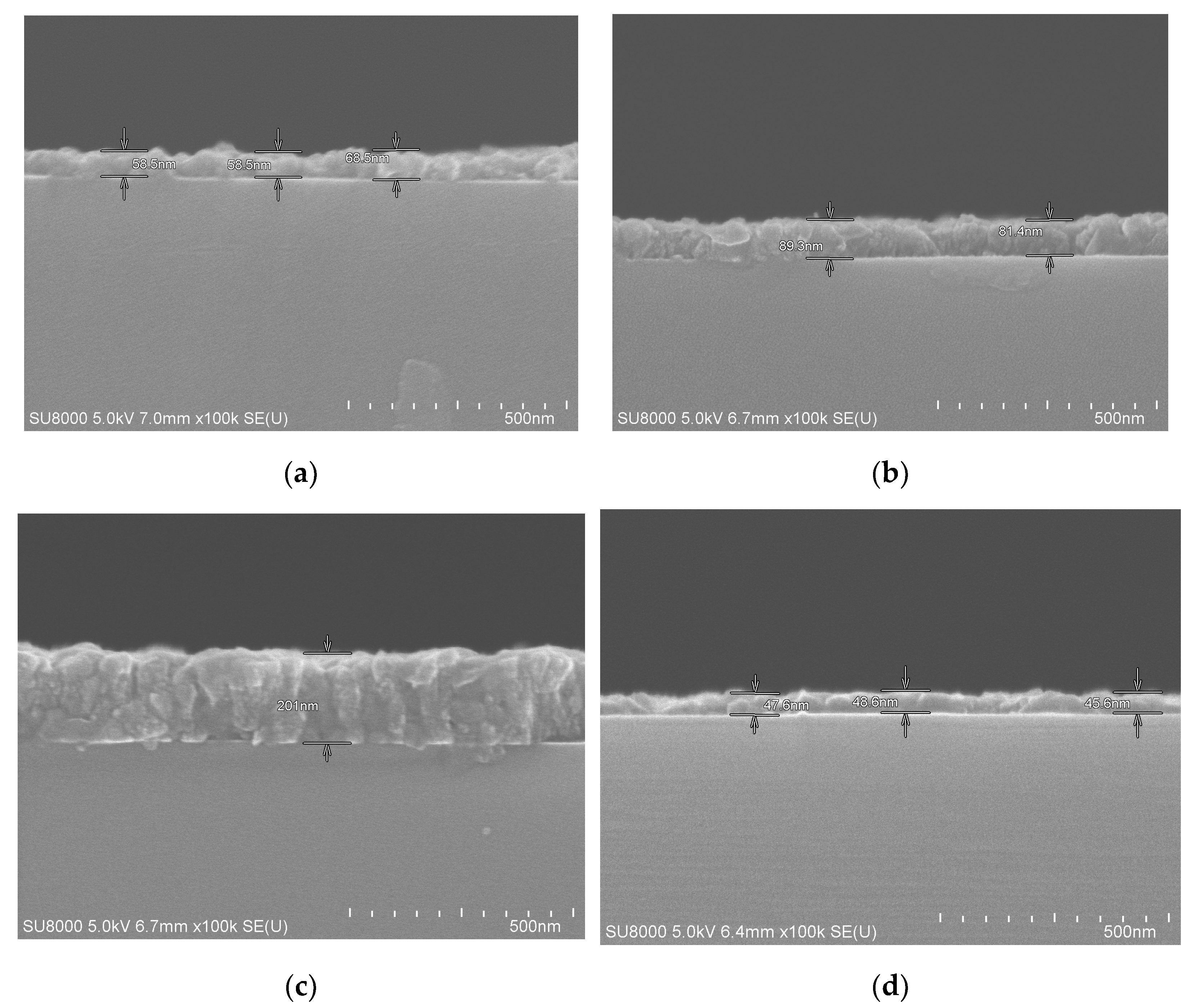 Carbon 10 00039 g008