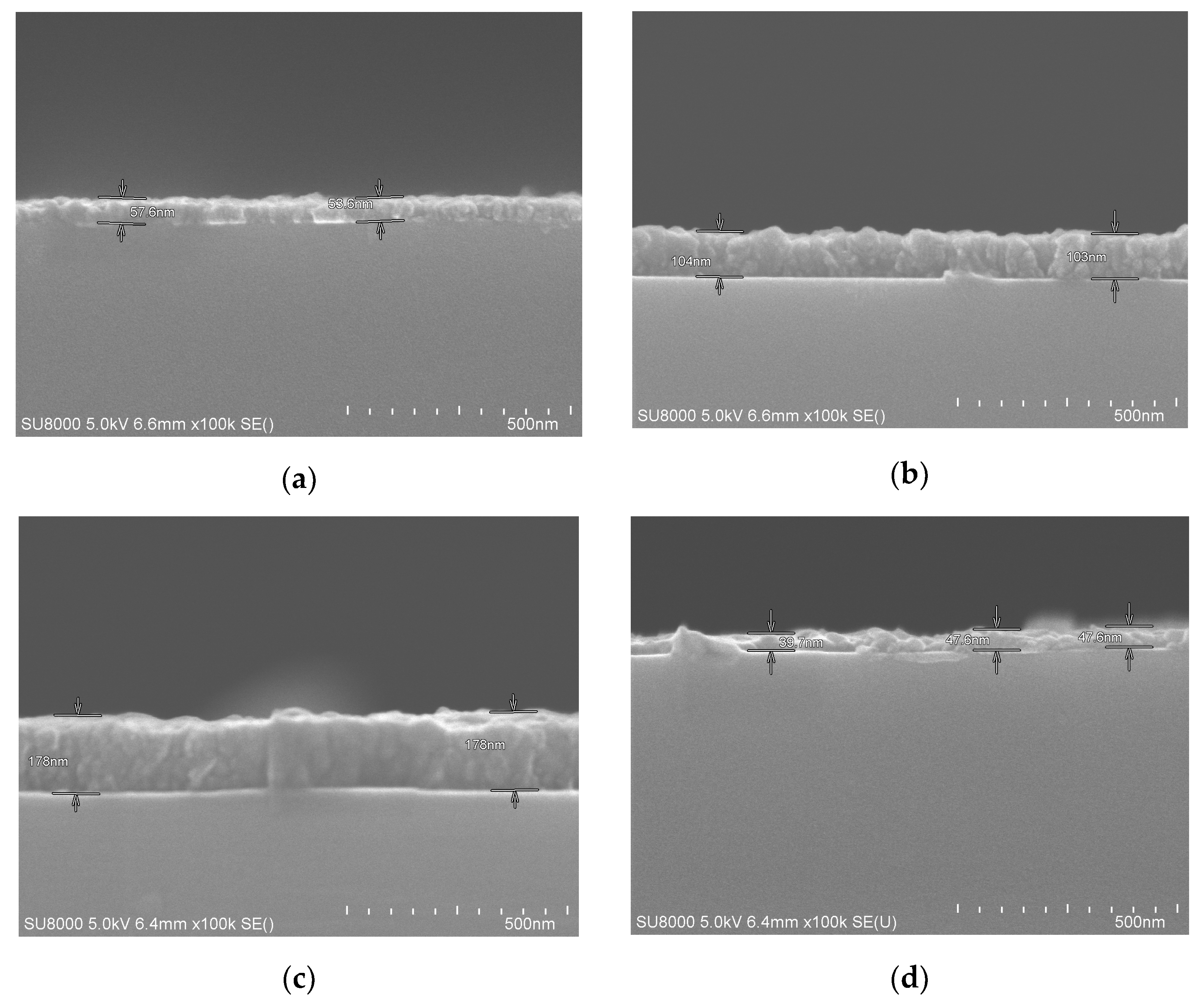 Carbon 10 00039 g009