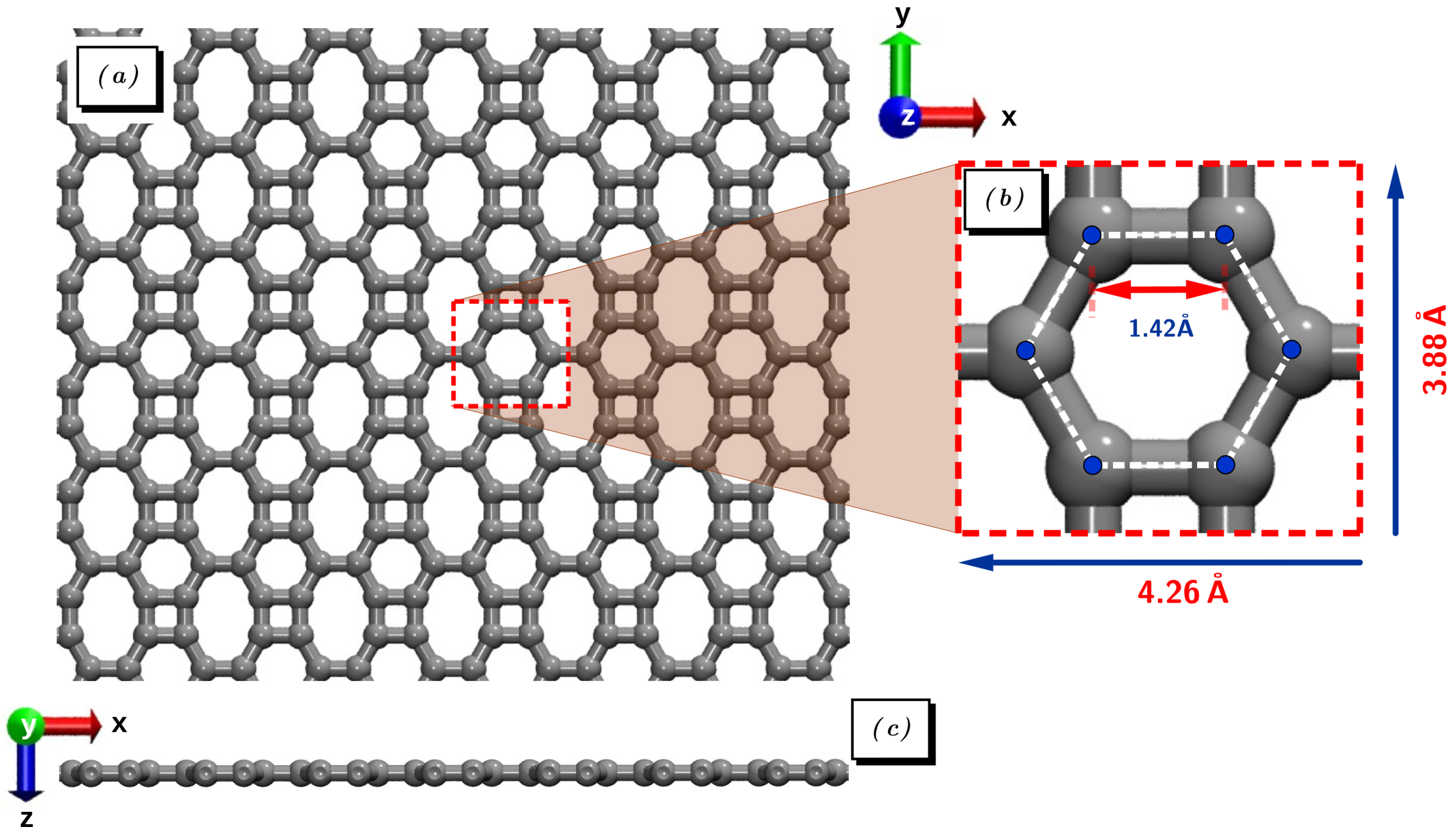 Carbon 10 00042 g001