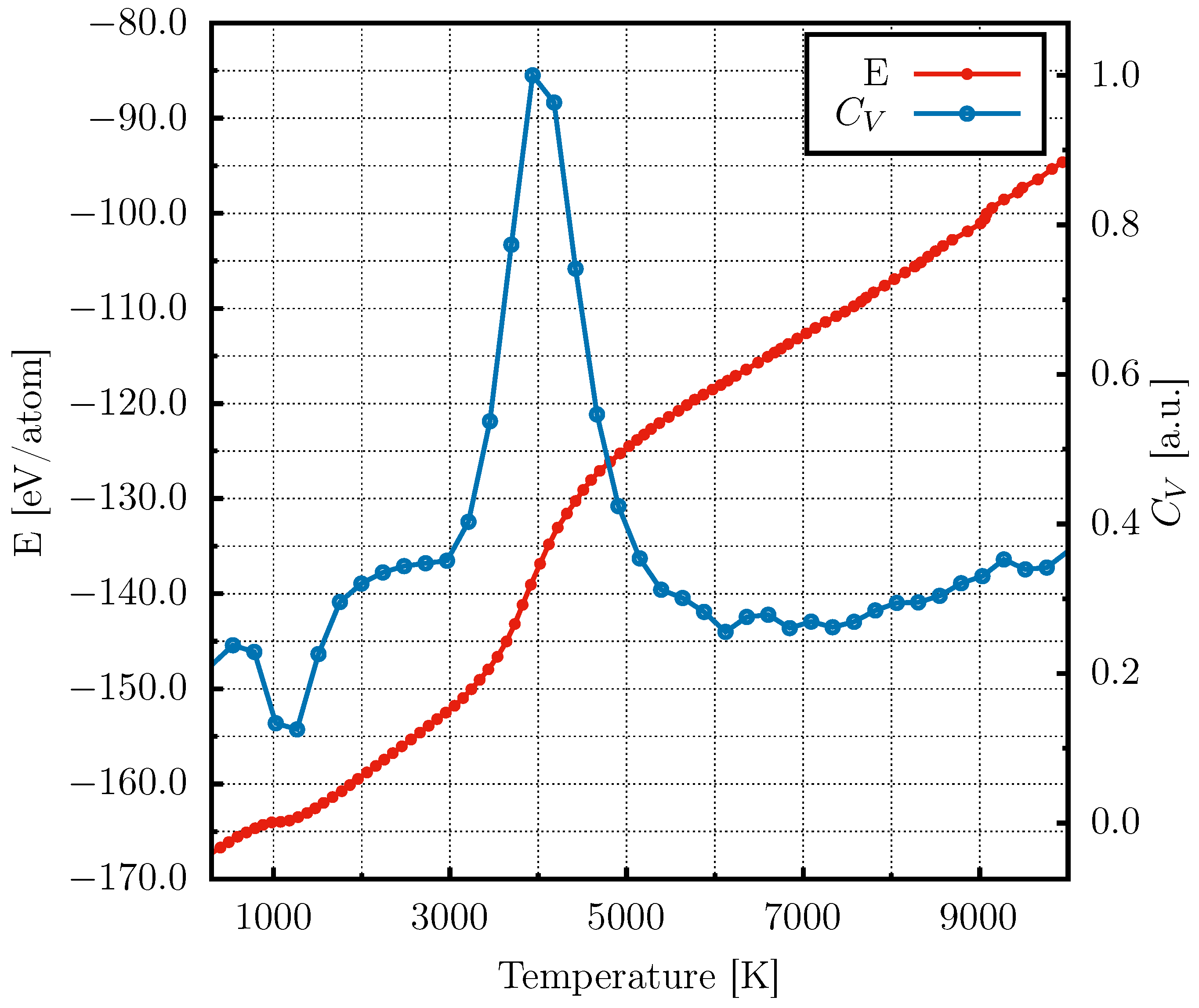 Carbon 10 00042 g005