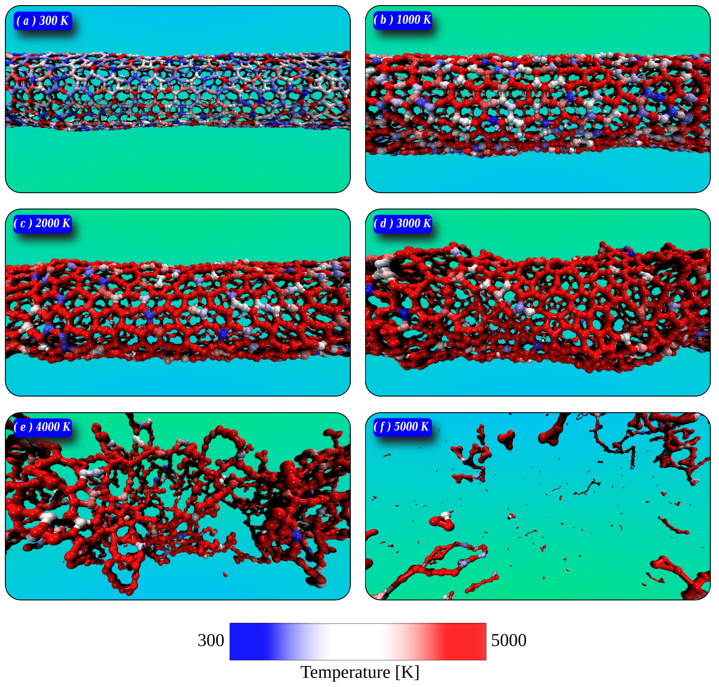 Carbon 10 00042 g006