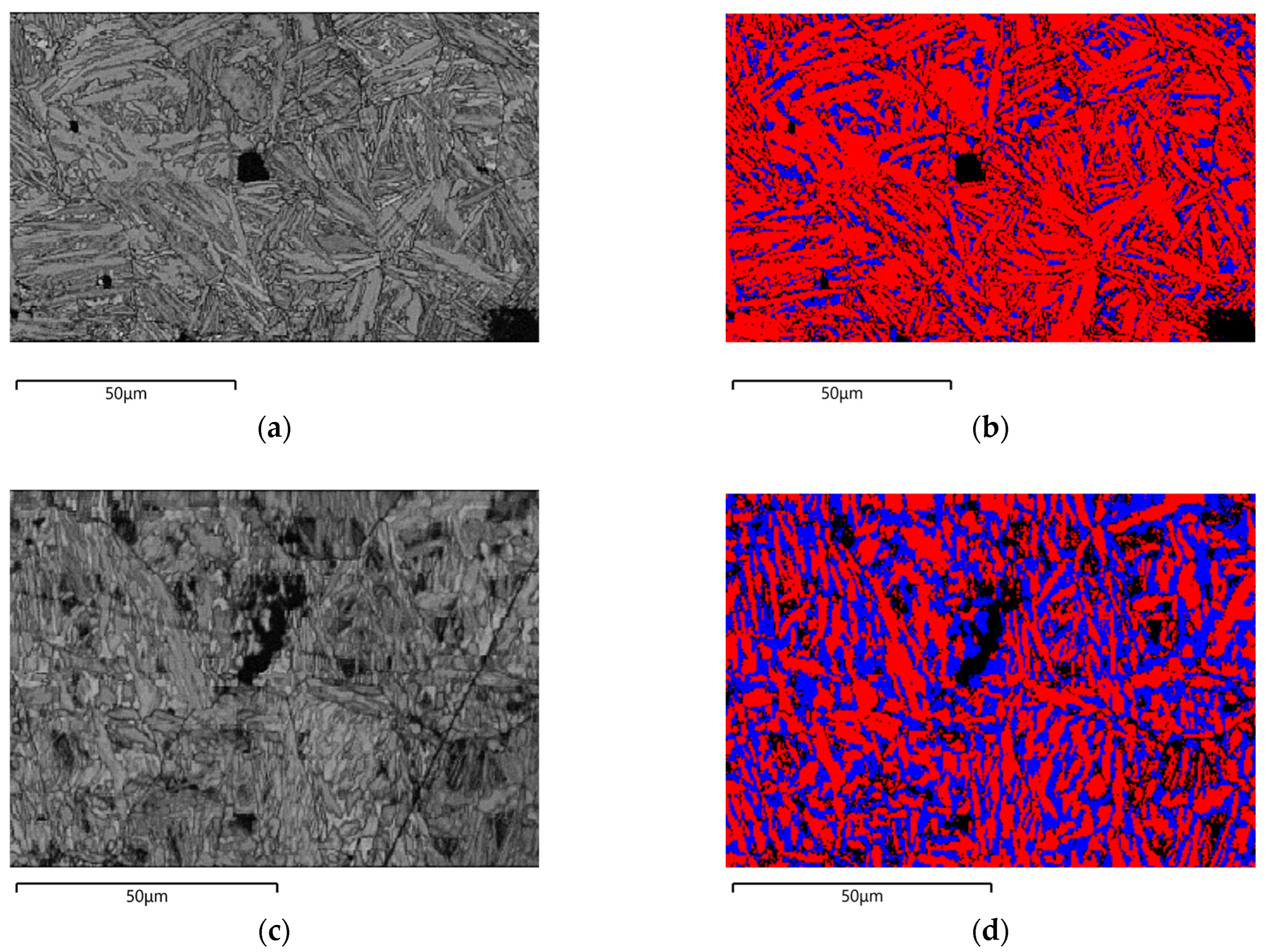 Carbon 10 00045 g004a