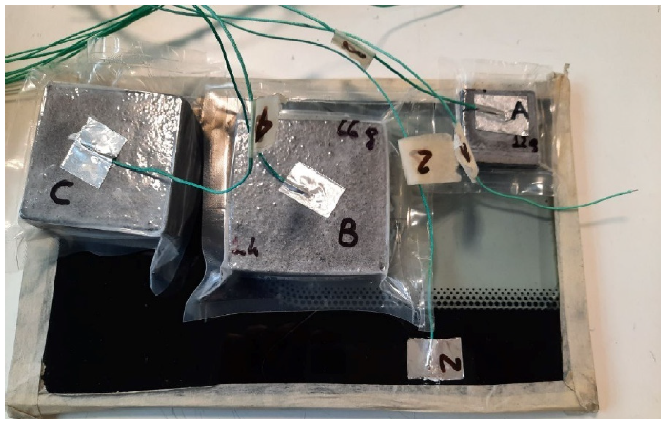 Carbon 10 00046 g004