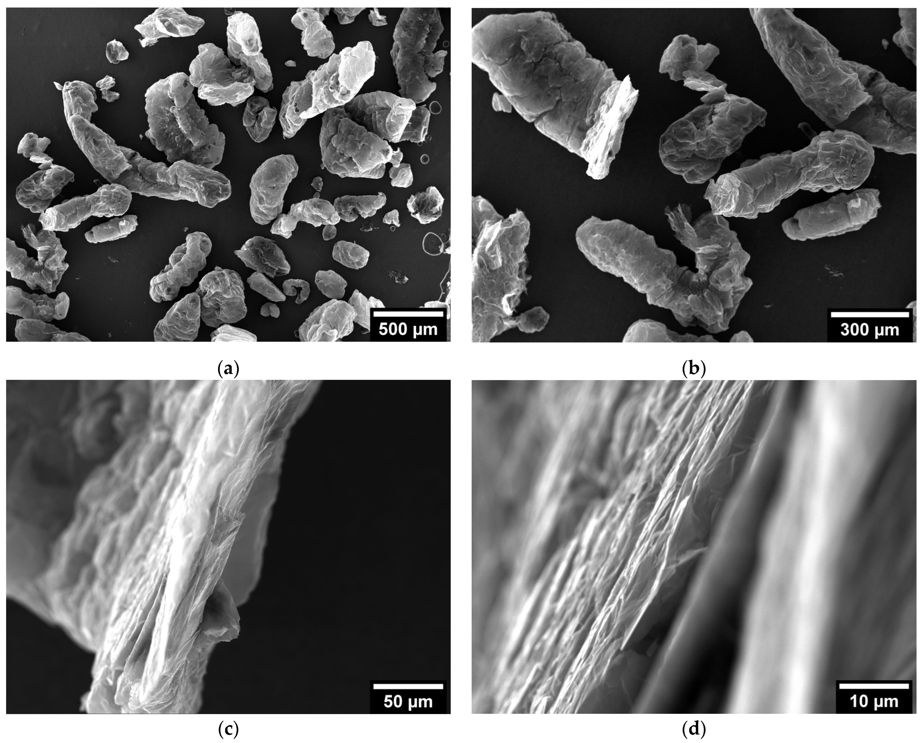 Carbon 10 00046 g005