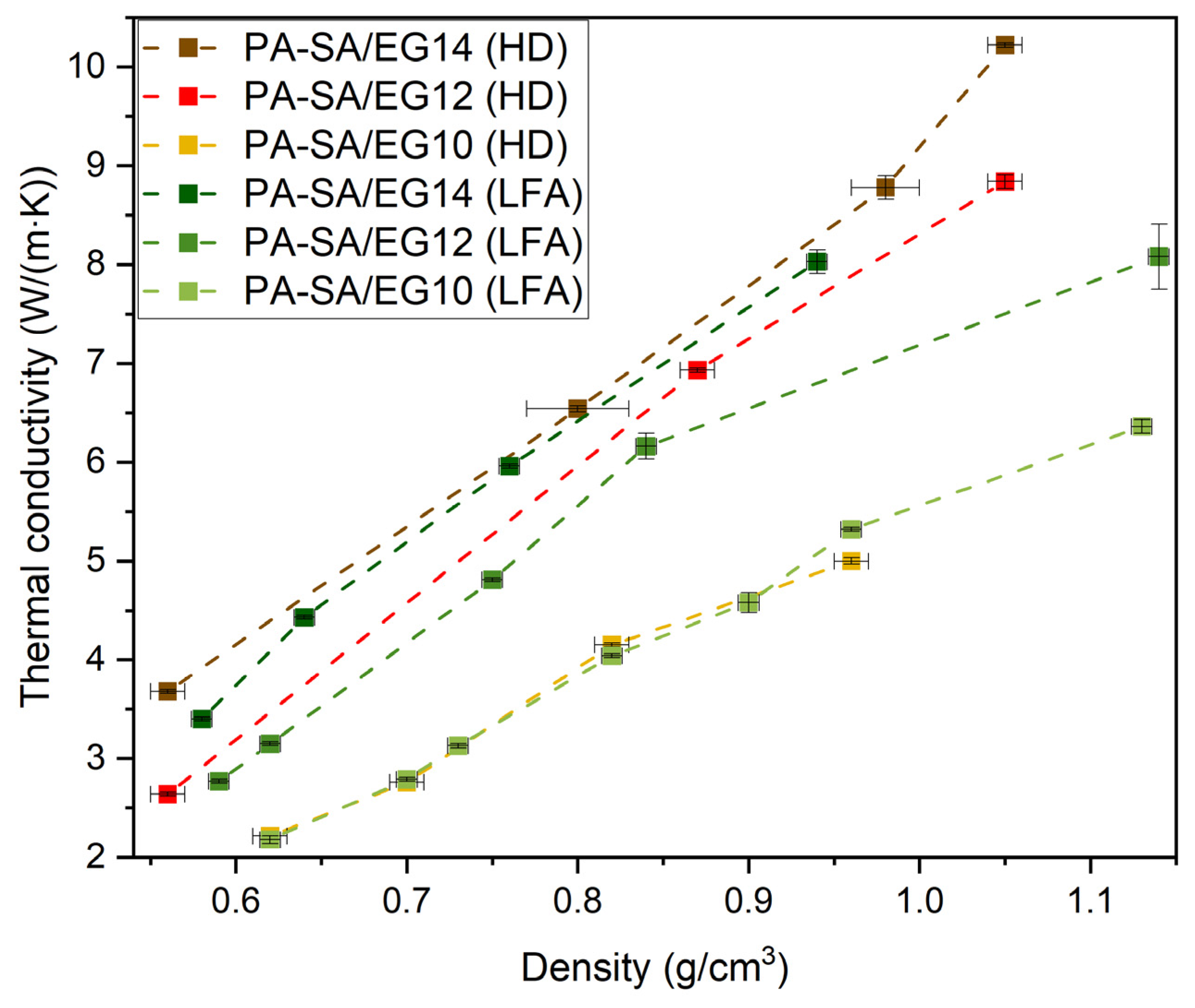 Carbon 10 00046 g013