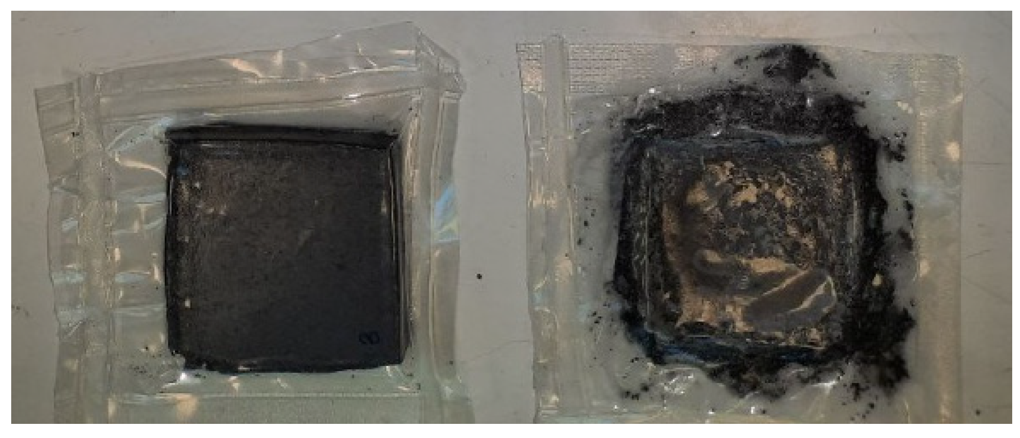 Carbon 10 00046 g017